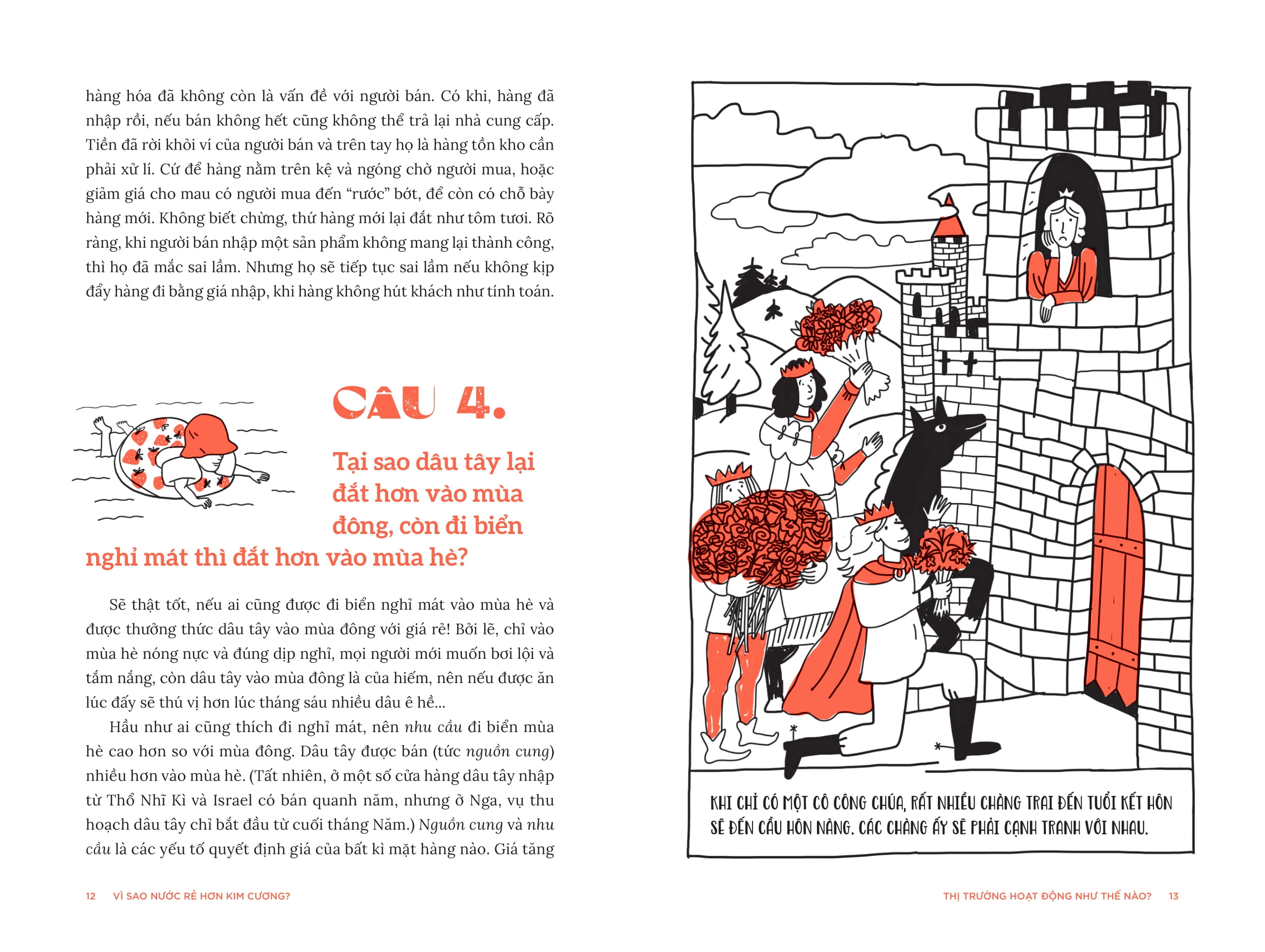 Vì Sao Nước Rẻ Hơn Kim Cương? - 48 Câu Hỏi “Xóa Mù” Kinh Tế Học - Ảnh 8