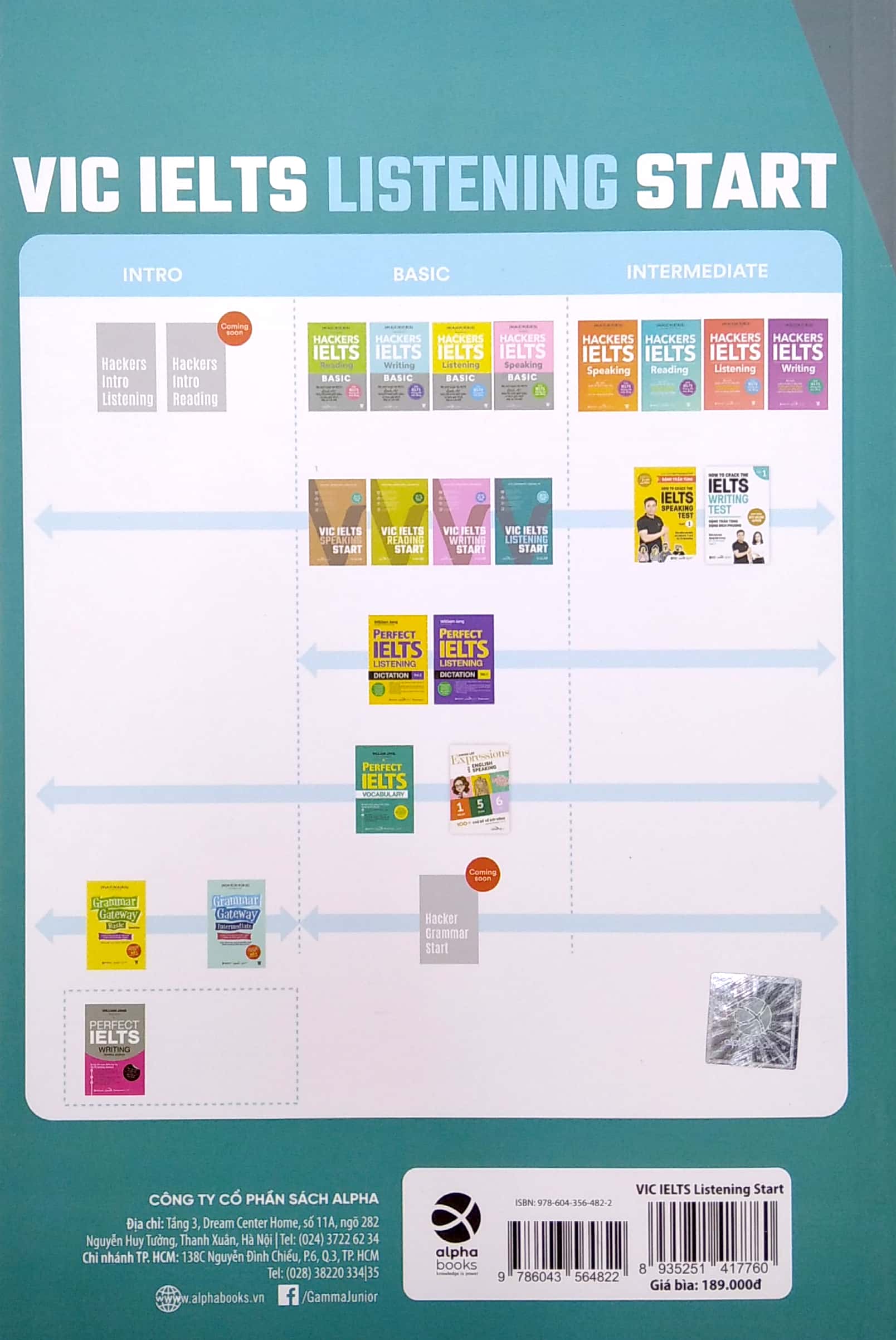 vic ielts listening start - Ảnh 7