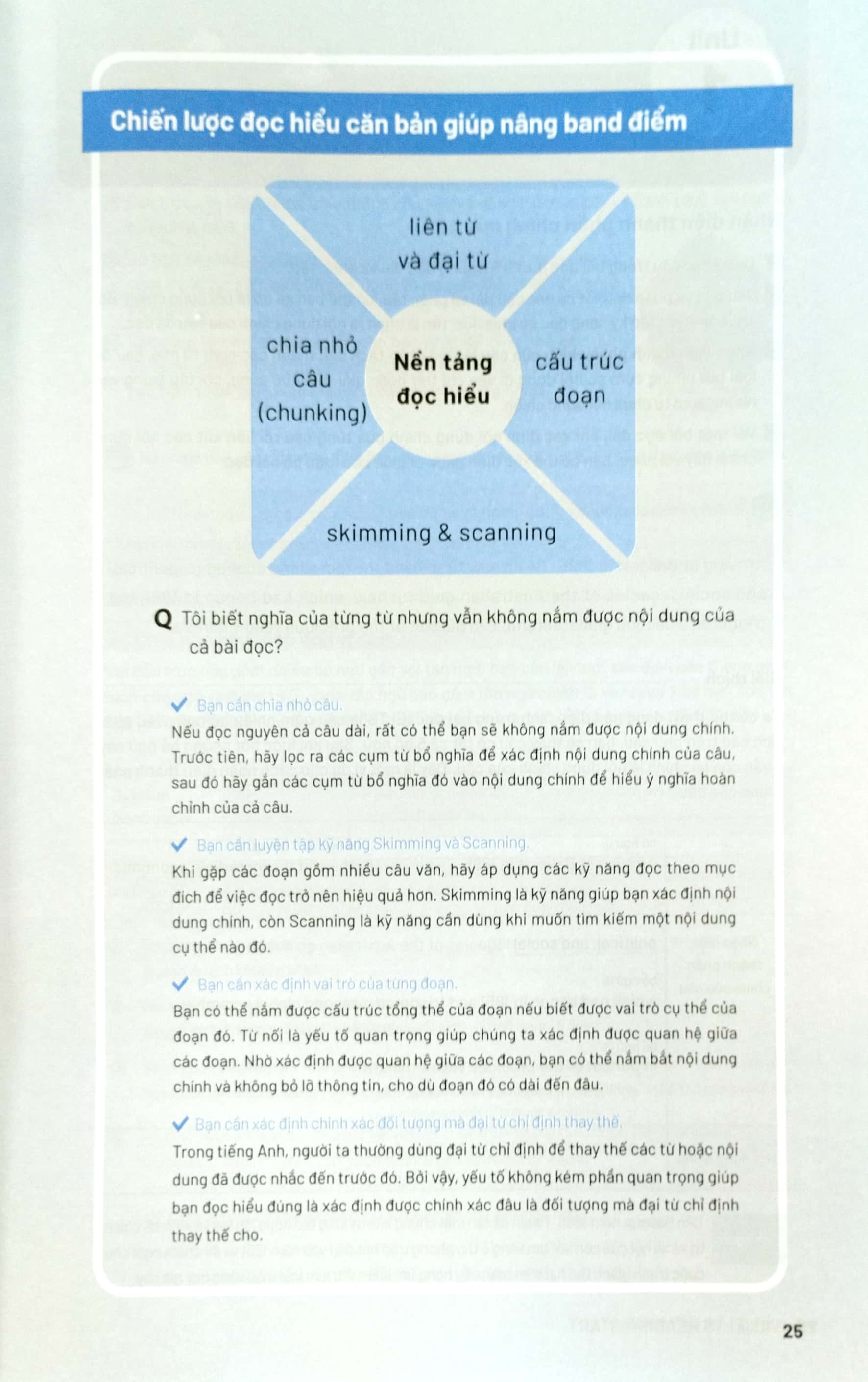 vic ielts reading start - Ảnh 5