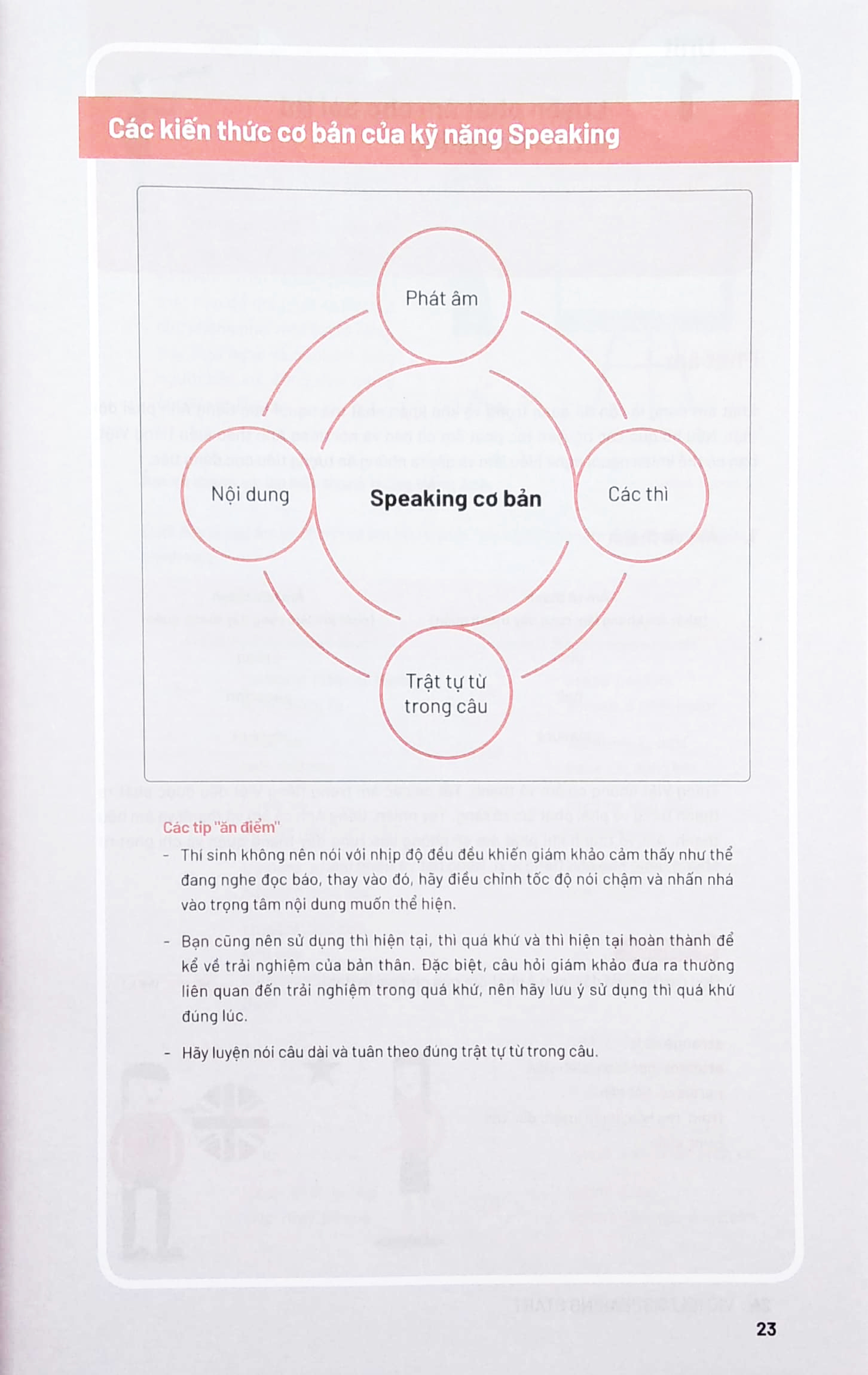 vic ielts speaking start - Ảnh 5