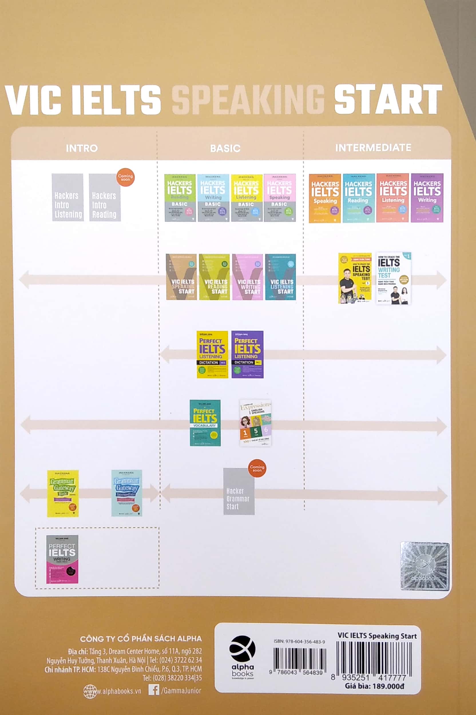 vic ielts speaking start - Ảnh 6