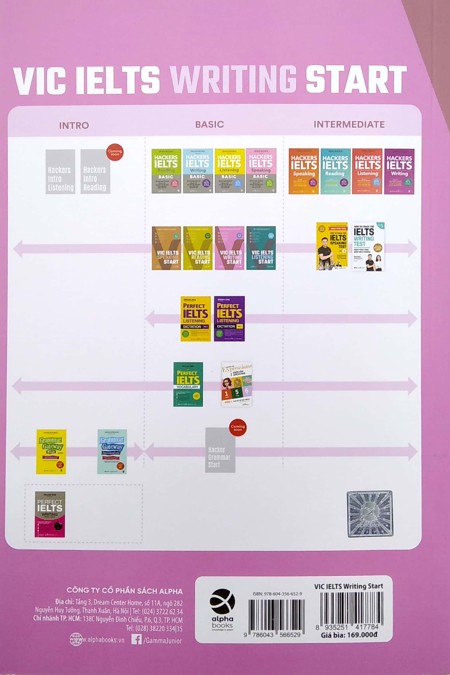 vic ielts writing start - Ảnh 6