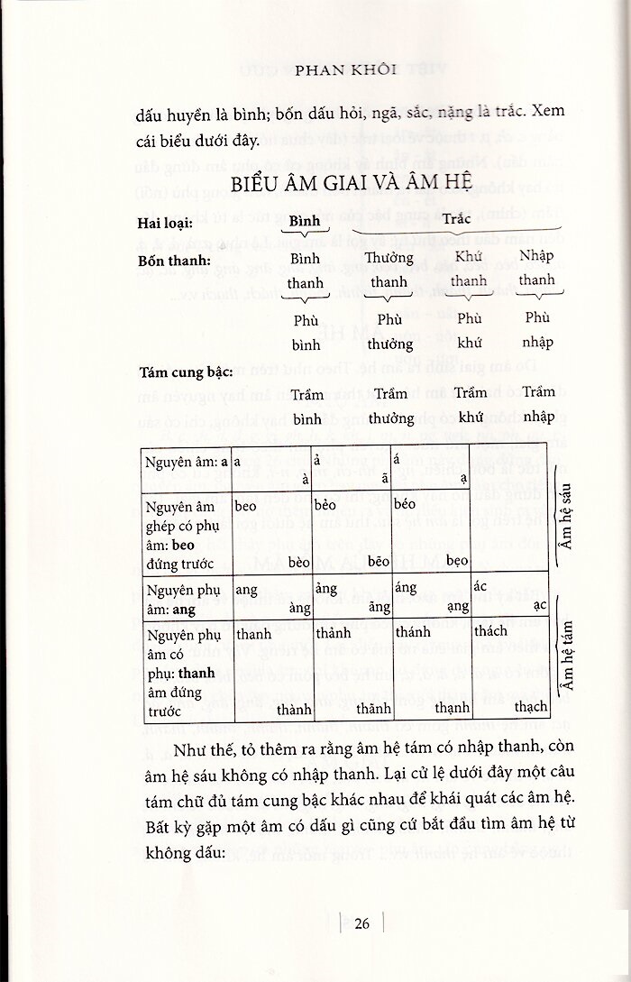 việt ngữ nghiên cứu - Ảnh 11