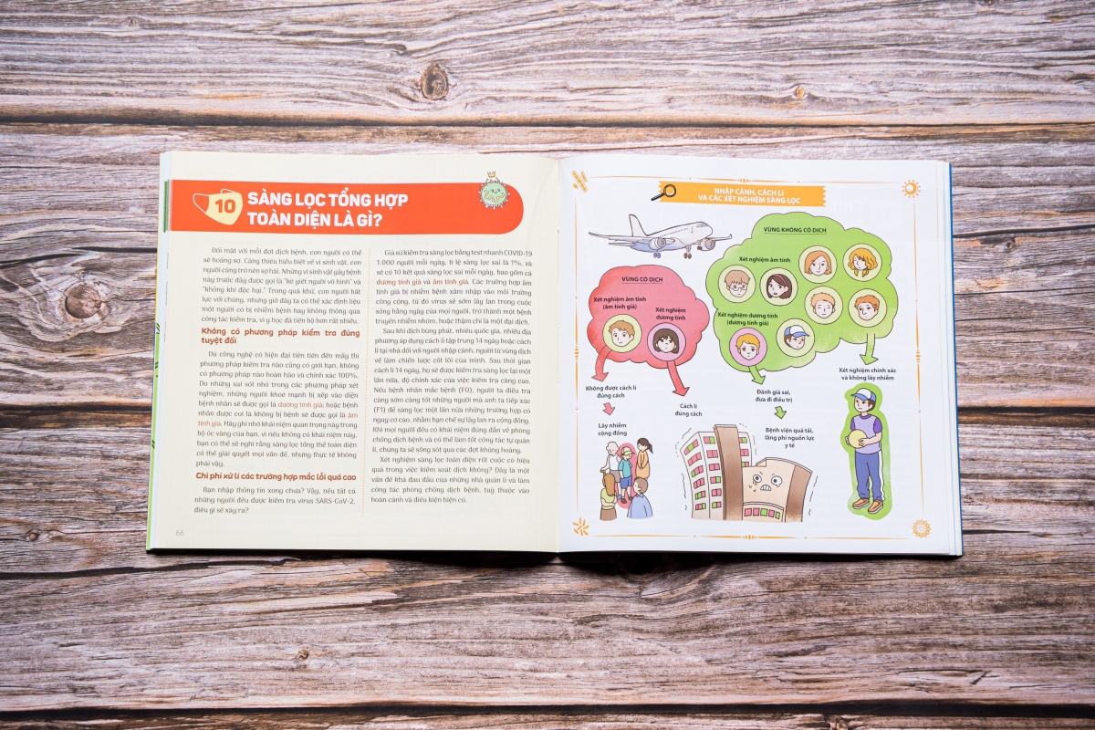 virus không cố ý! - câu chuyện về virus, vi khuẩn và covid-19 - Ảnh 5