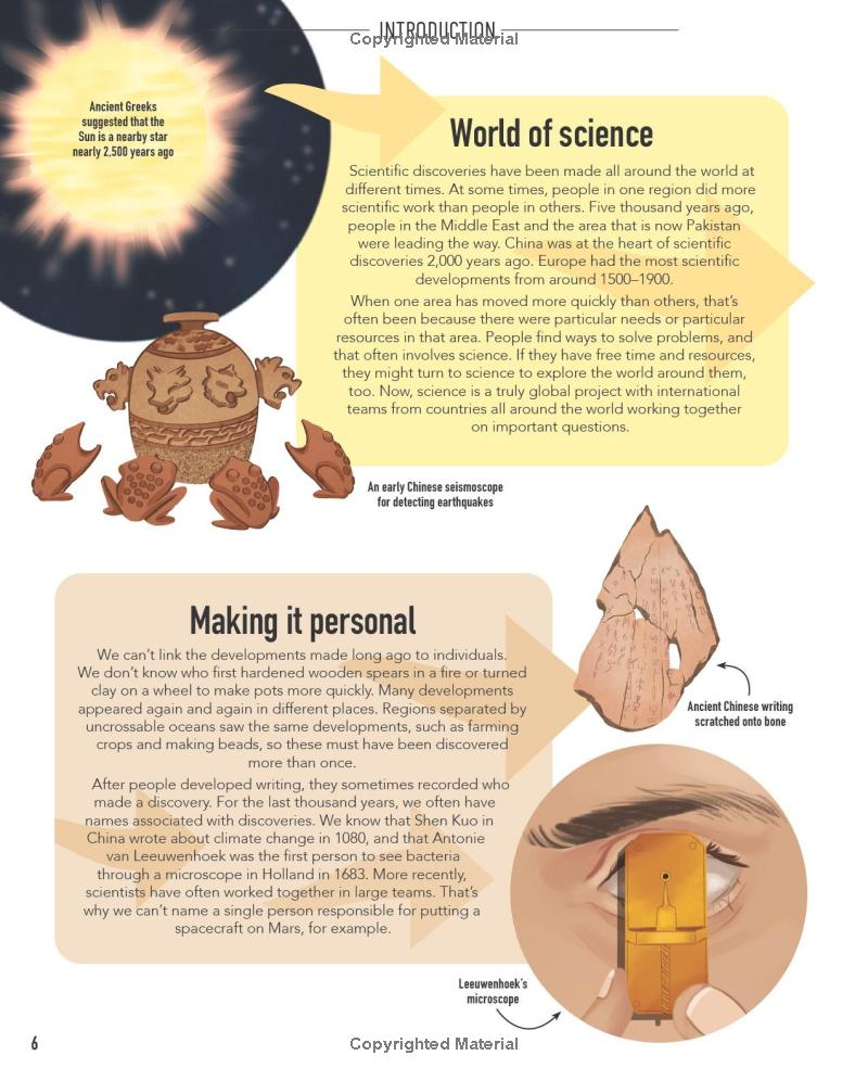 visual timelines - science - Ảnh 7