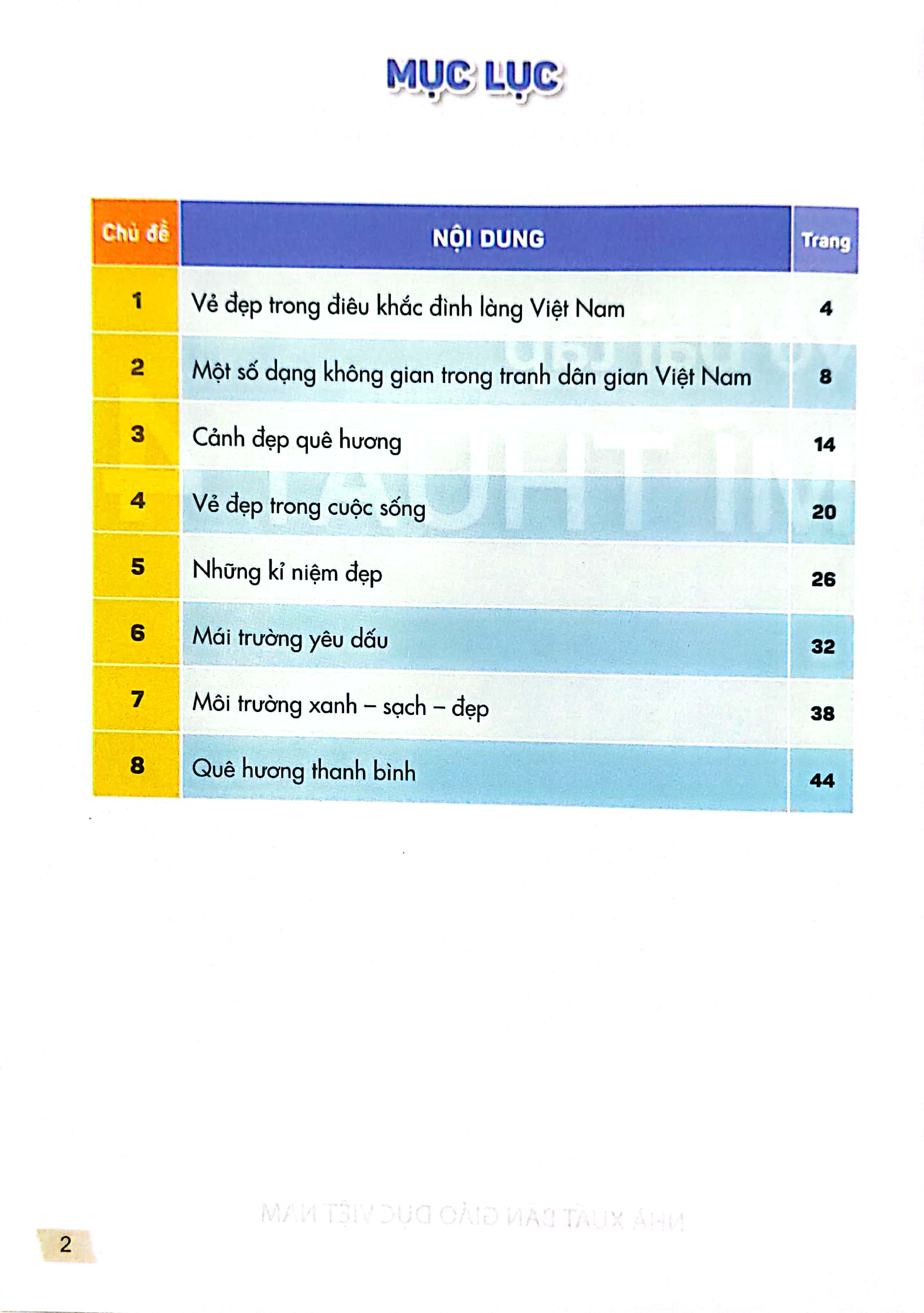 Vo Bai Tap Mi Thuat 4 (Ket Noi) (Chuan) - Ảnh 3