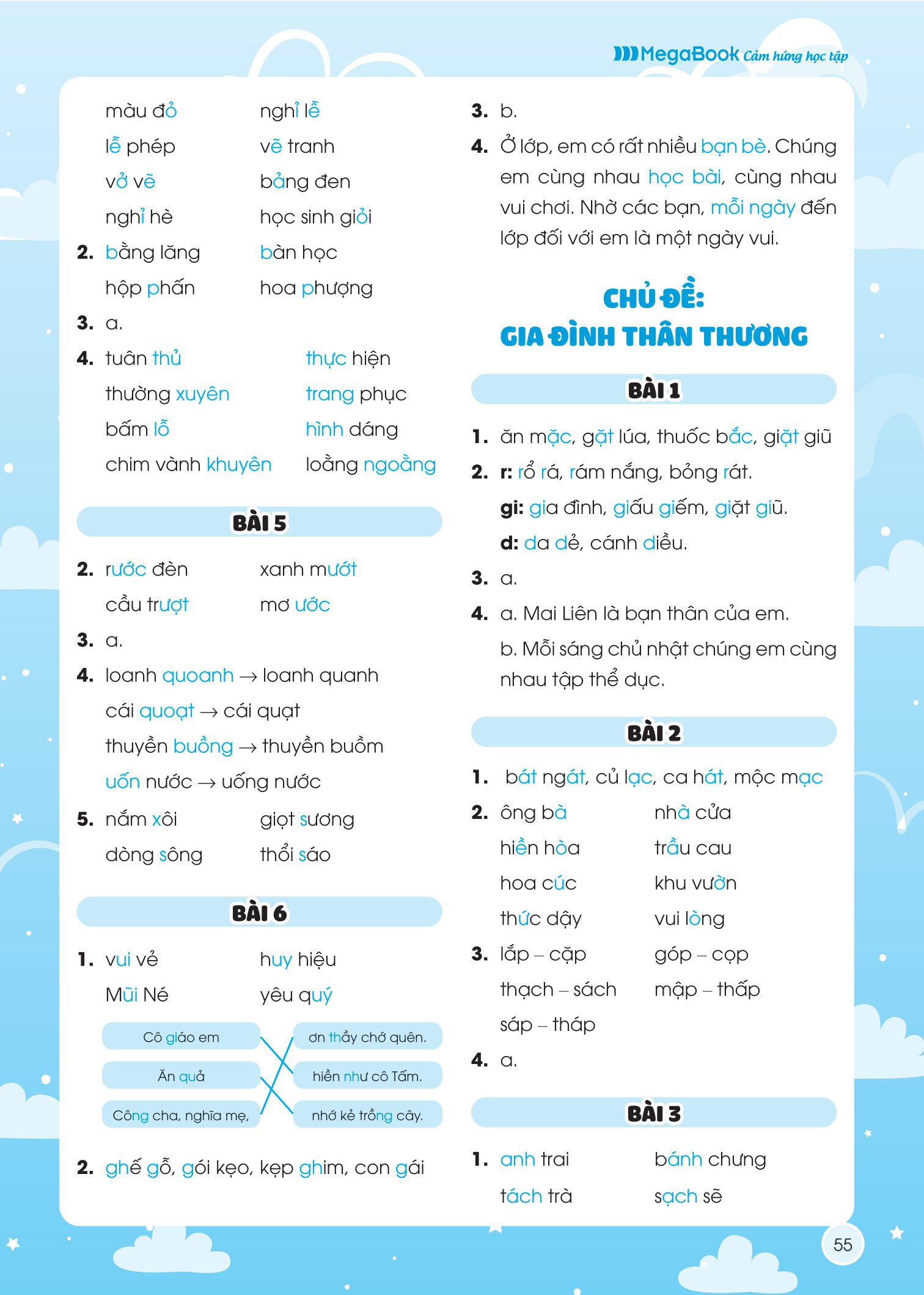 vở luyện viết chính tả lớp 1 - âm - vần - đoạn - chữ hoa - Ảnh 14