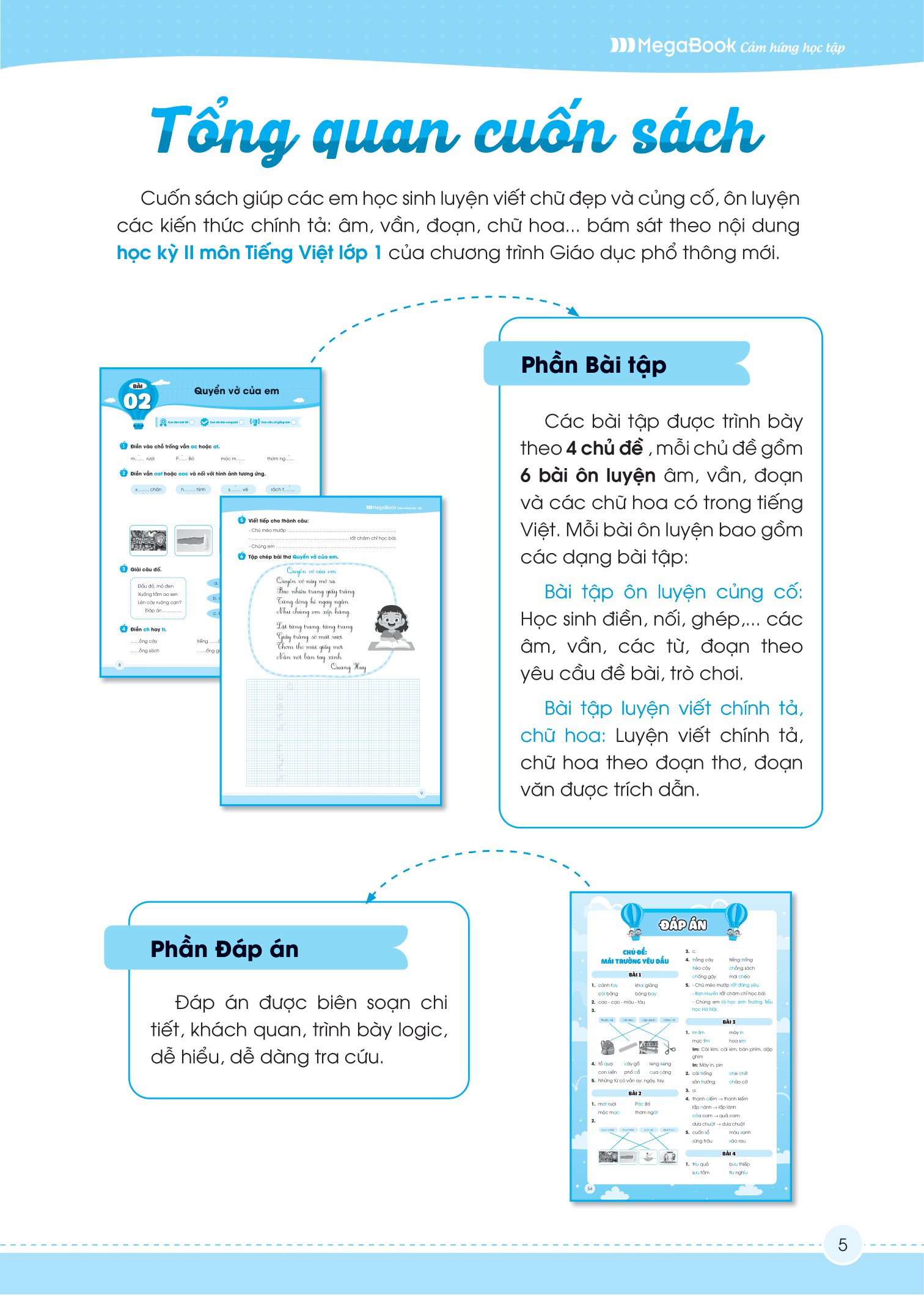 vở luyện viết chính tả lớp 1 - âm - vần - đoạn - chữ hoa - Ảnh 6