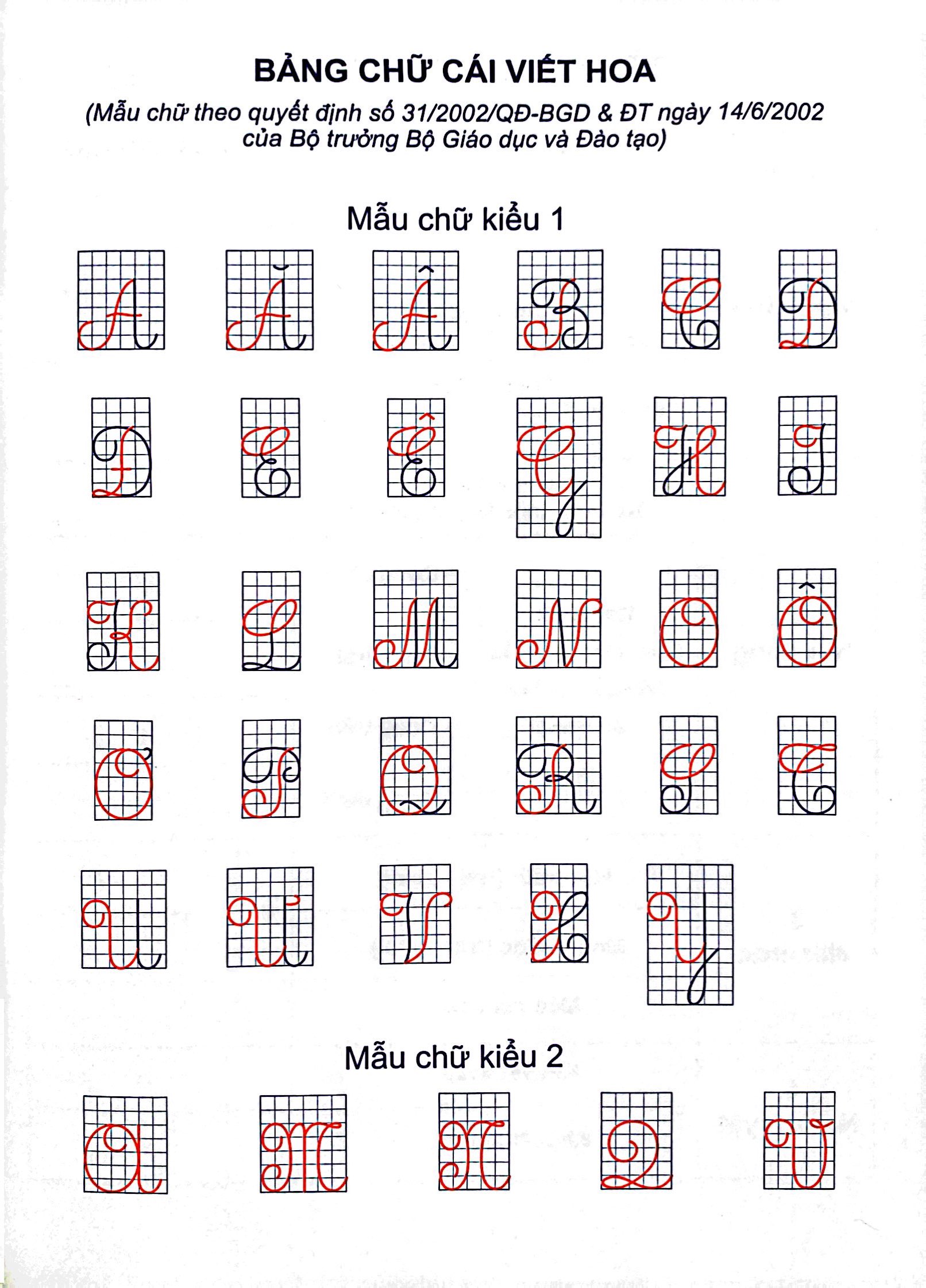 Vo Luyen Viet Chu Hoa - Quyen 1 - Ảnh 3