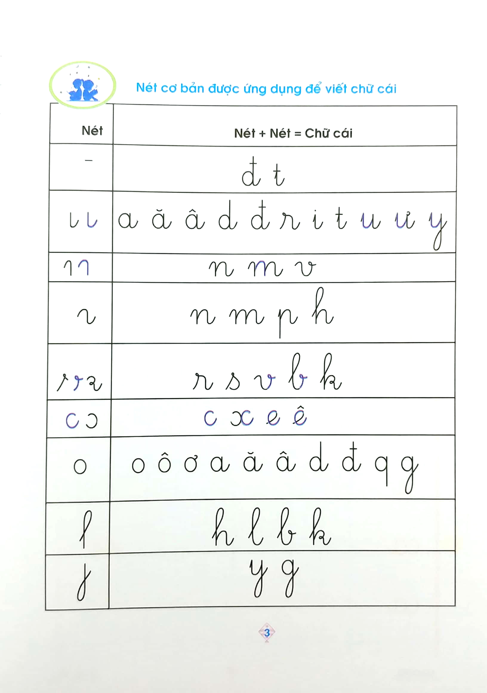 vở ô ly luyện viết 1 - chữ cái - chữ ghép (cánh diều) - Ảnh 4