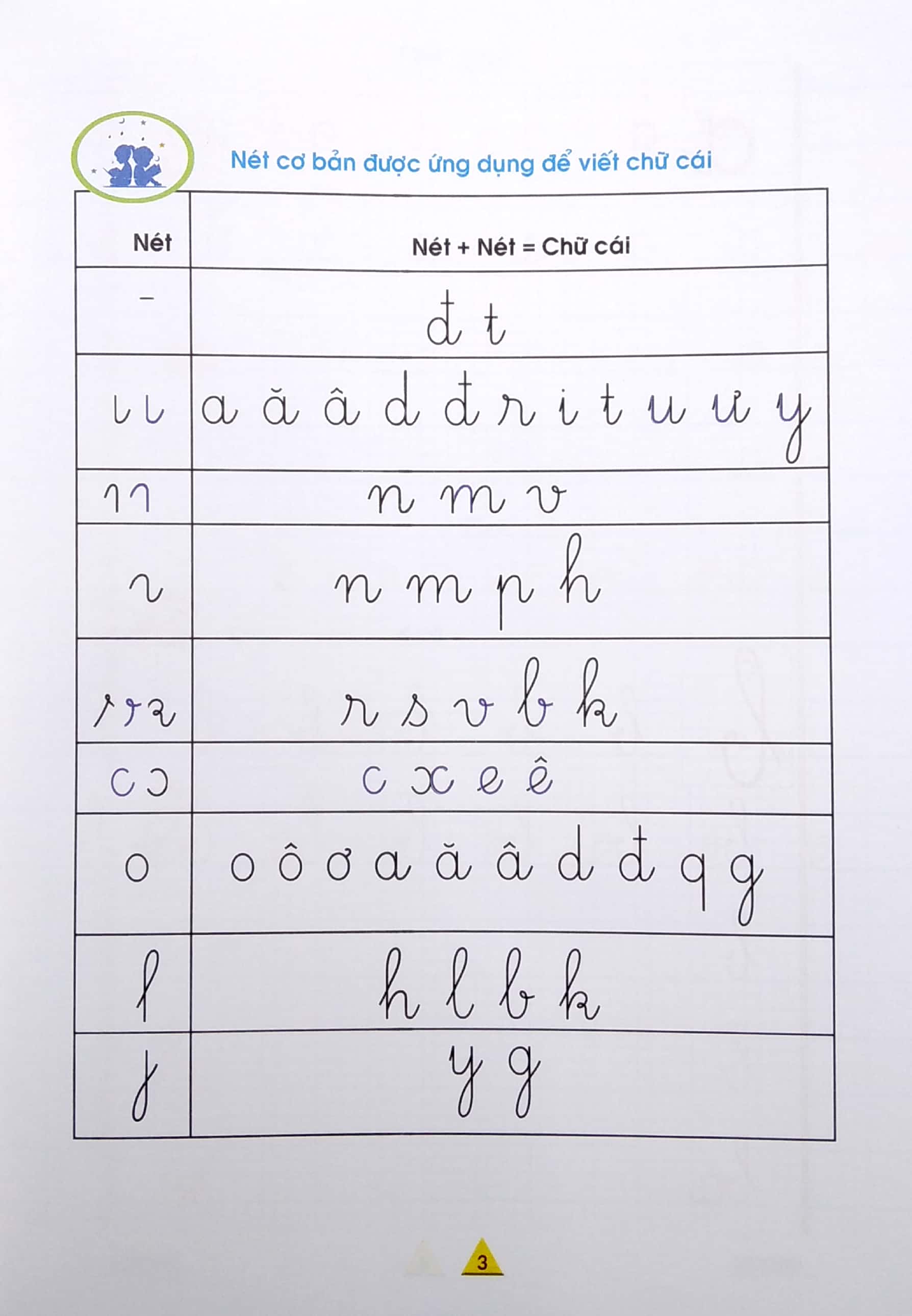 vở ô ly tập viết 1 - chữ cái - chữ ghép - Ảnh 4