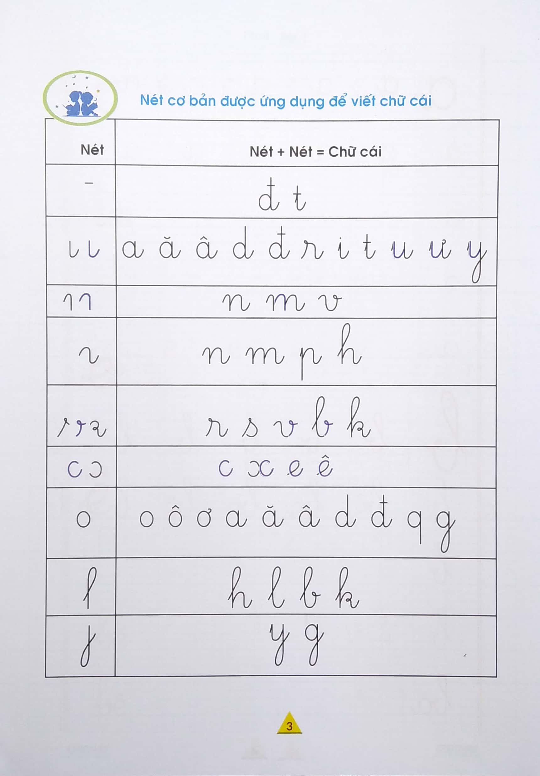 vở ô ly tập viết - chữ cái - theo chuẩn chương trình sách giáo khoa mới - Ảnh 6