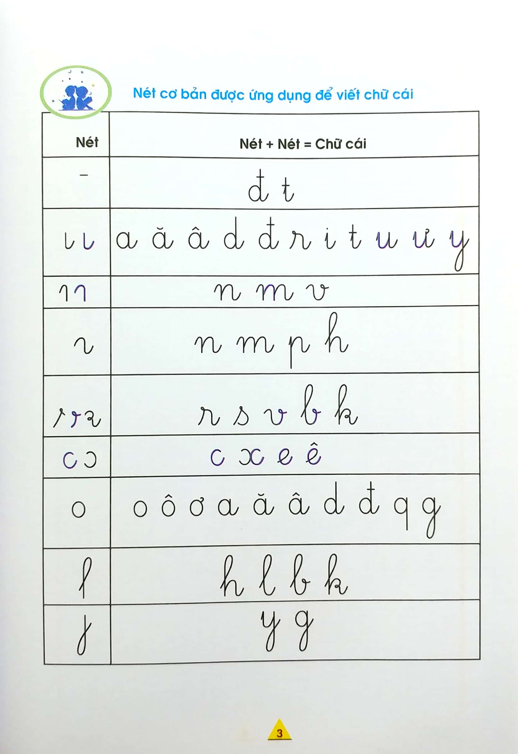 vở ô ly tập viết - hạ cỡ chữ - theo chuẩn chương trình sách giáo khoa mới - Ảnh 5