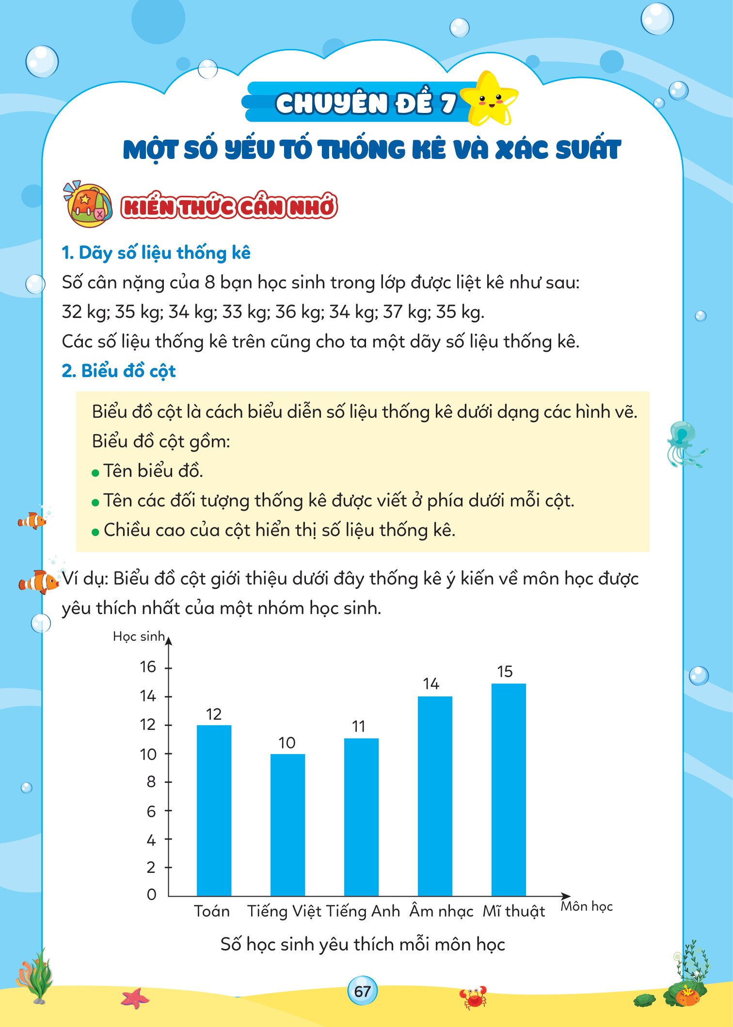 Vở Ôn Hè Toán 4 - Dành Cho Học Sinh Lớp 4 Lên Lớp 5 - Ảnh 8