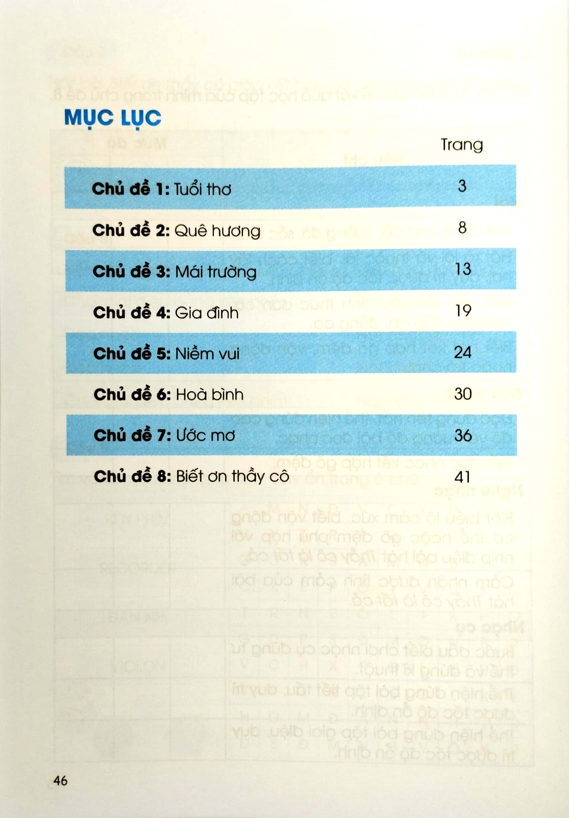 vở thực hành âm nhạc 4 (cánh diều) (chuẩn) - Ảnh 3