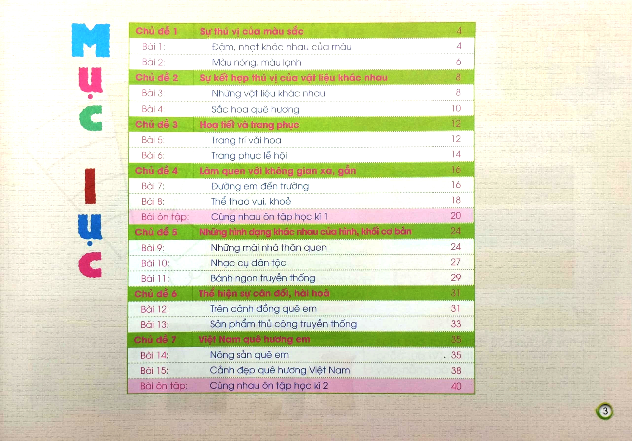 vở thực hành mĩ thuật 4 (cánh diều) (chuẩn) - Ảnh 4