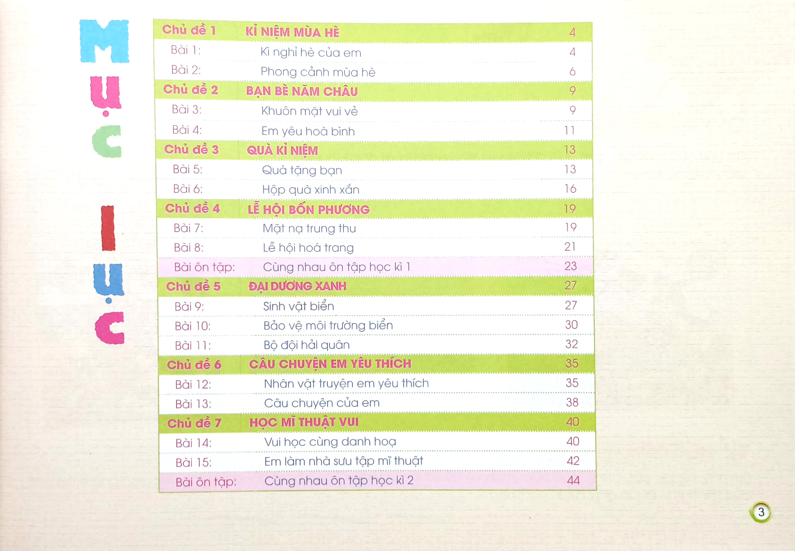 Vo Thuc Hanh Mi Thuat 5 (Canh Dieu) (Chuan) - Ảnh 4