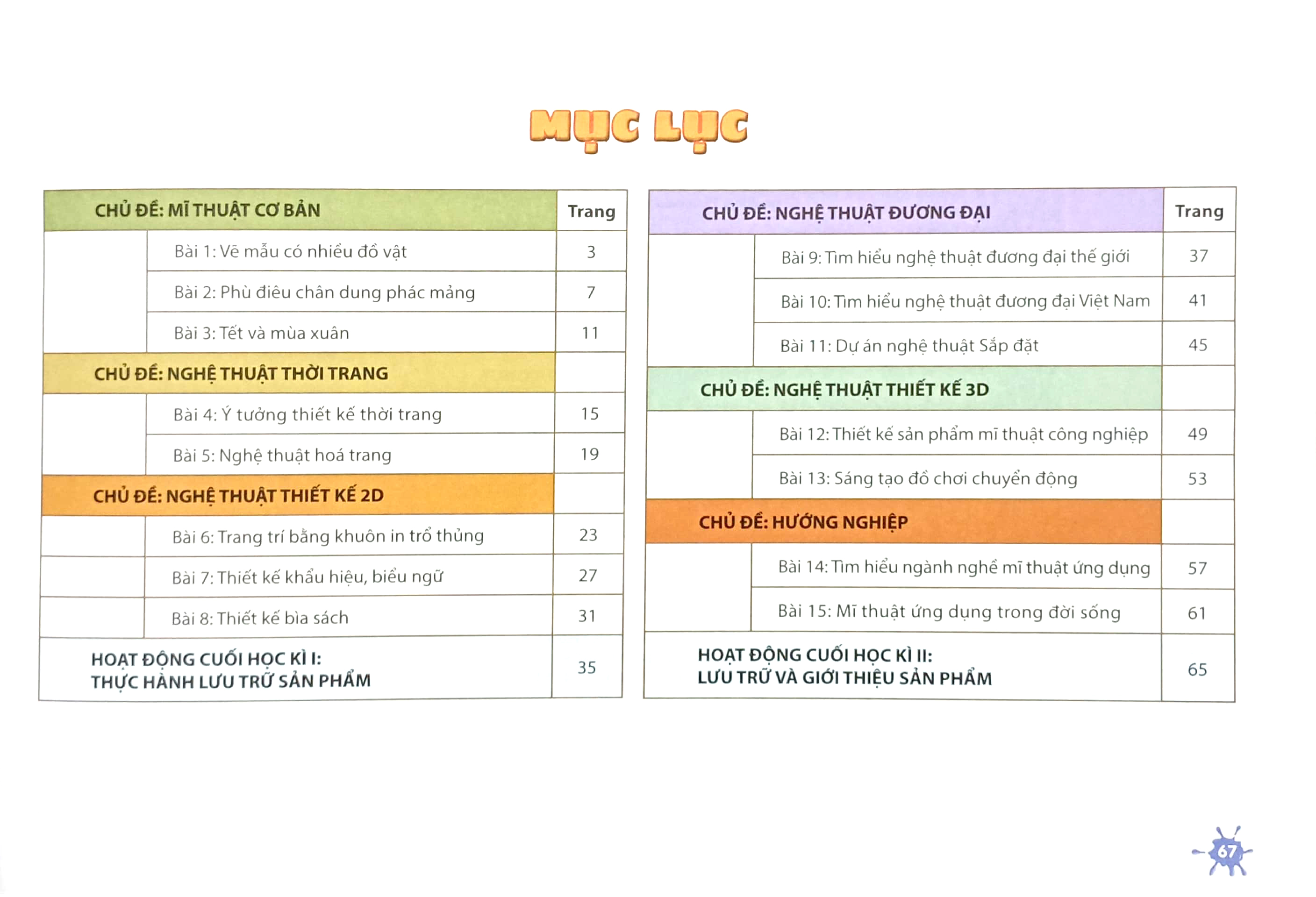 vở thực hành mĩ thuật 9 (cánh diều) (chuẩn) - Ảnh 3