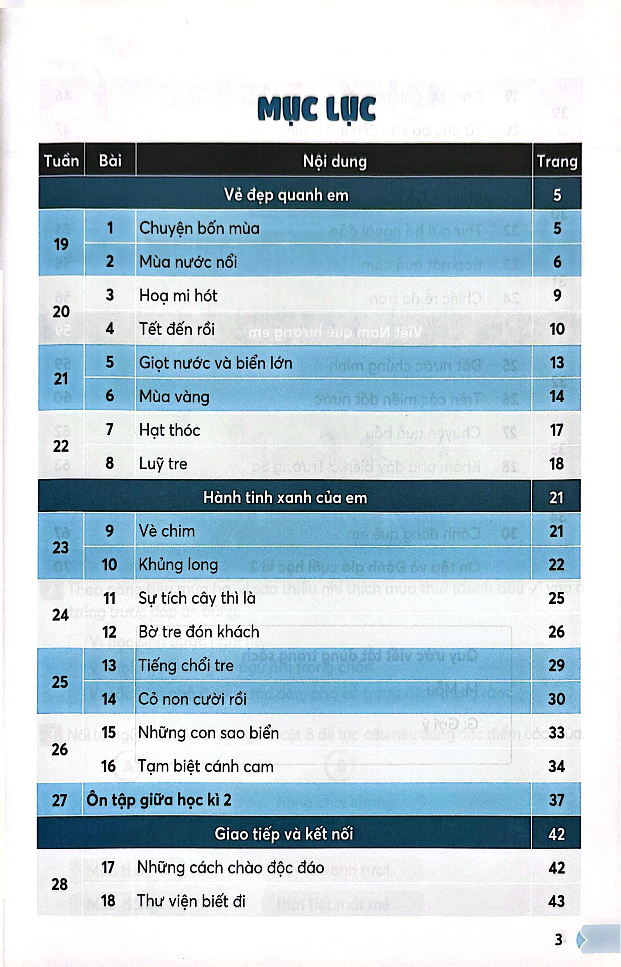 Vở Thực Hành Tiếng Việt 2 - Tập 2 (Kết Nối) (Chuẩn) - Ảnh 3