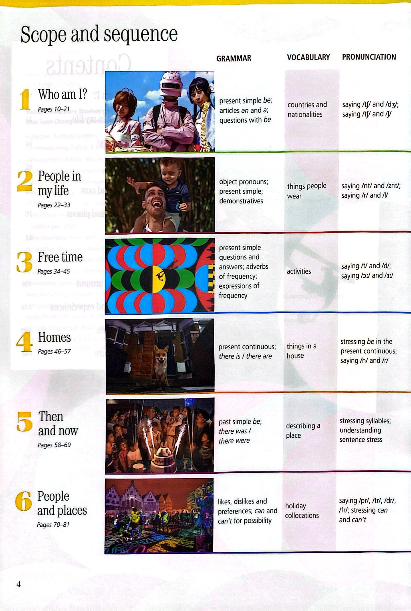 Voices Elementary A2: Student's Book BRE + OLP/EBK CSTM (Vietnam Edition) - Ảnh 5