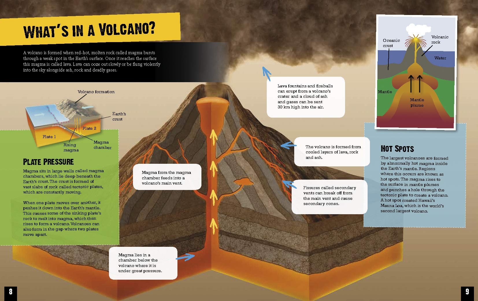 volcanoes and avalanches (natural disaster zone) - Ảnh 2