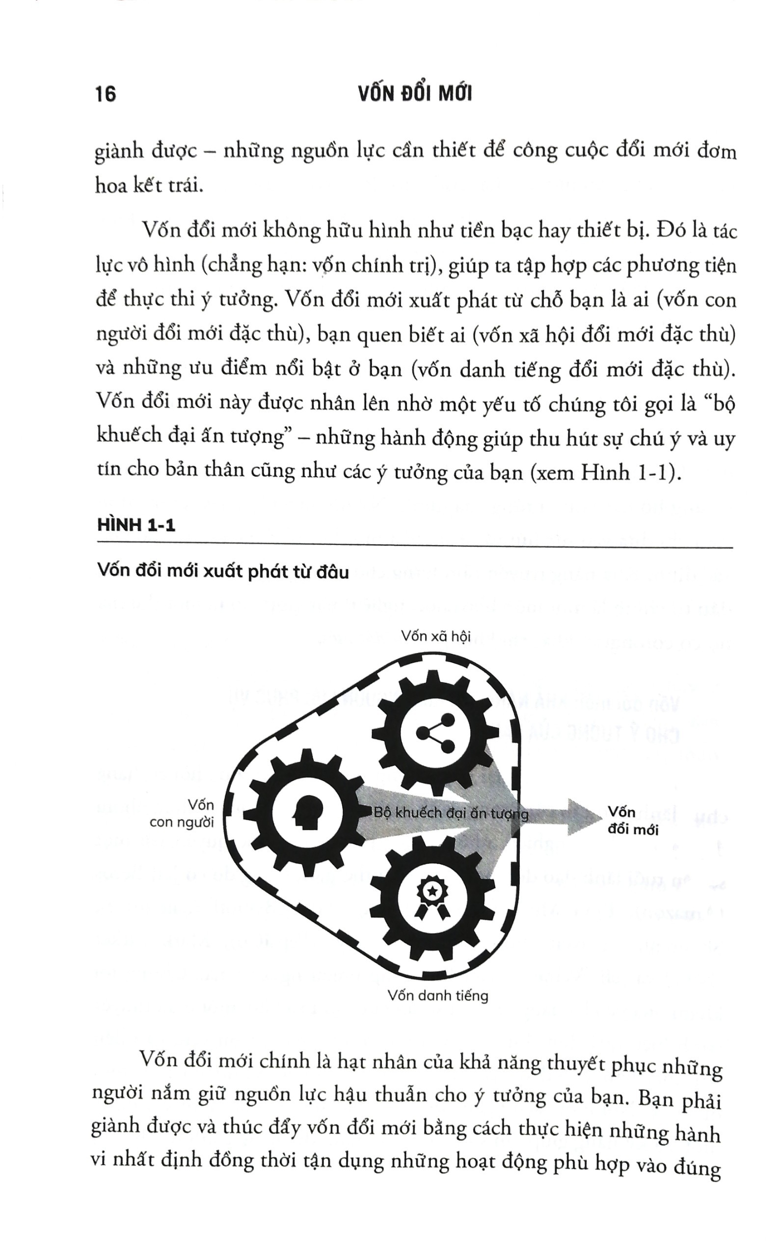 vốn đổi mới - innovation capital - Ảnh 9