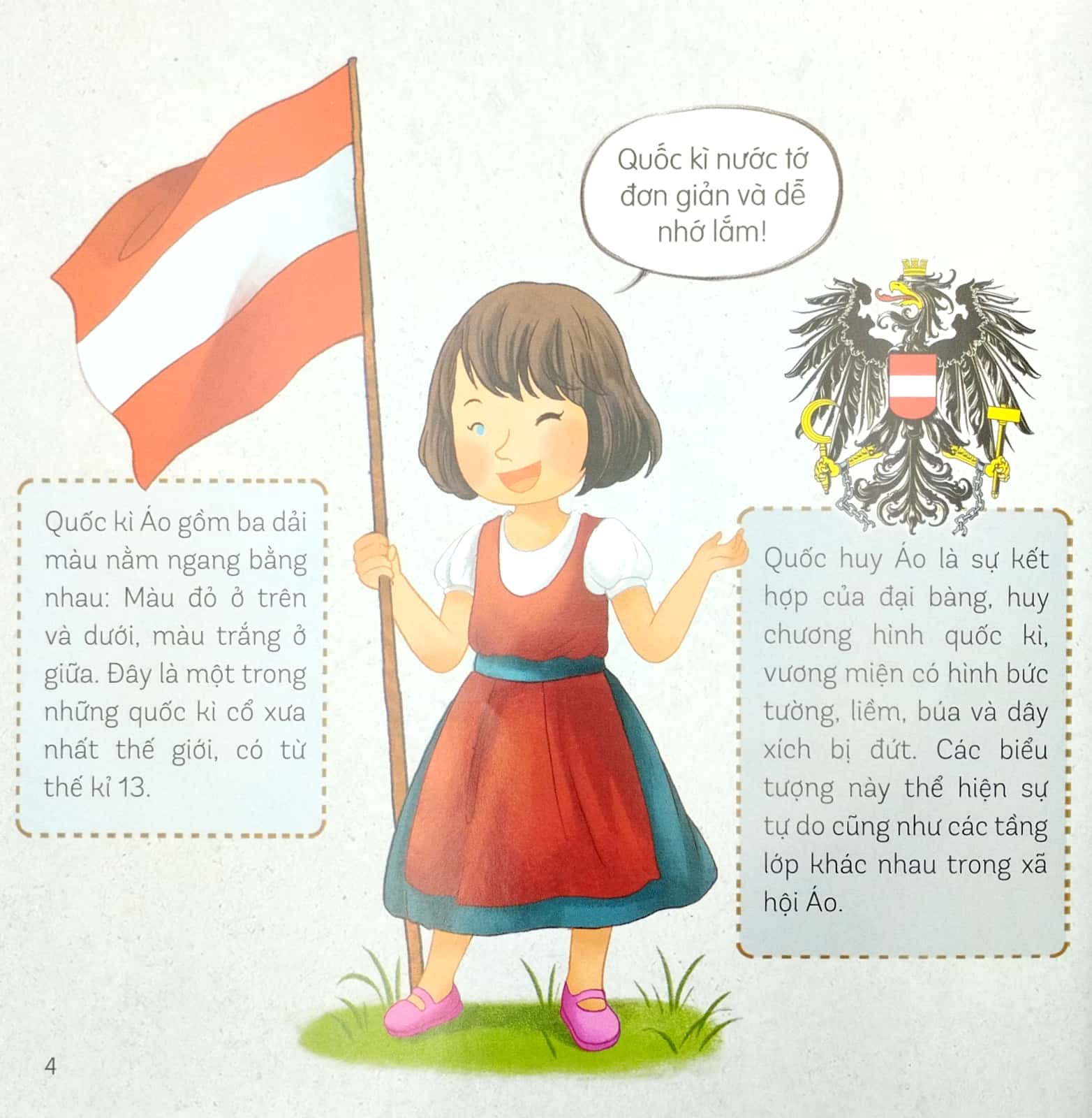 vòng quanh thế giới - áo - Ảnh 5