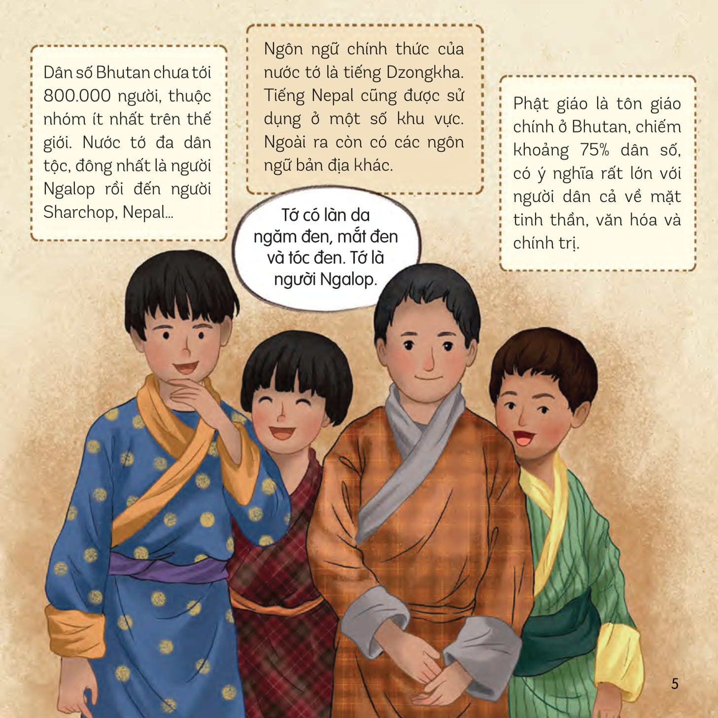 vòng quanh thế giới - bhutan - Ảnh 7