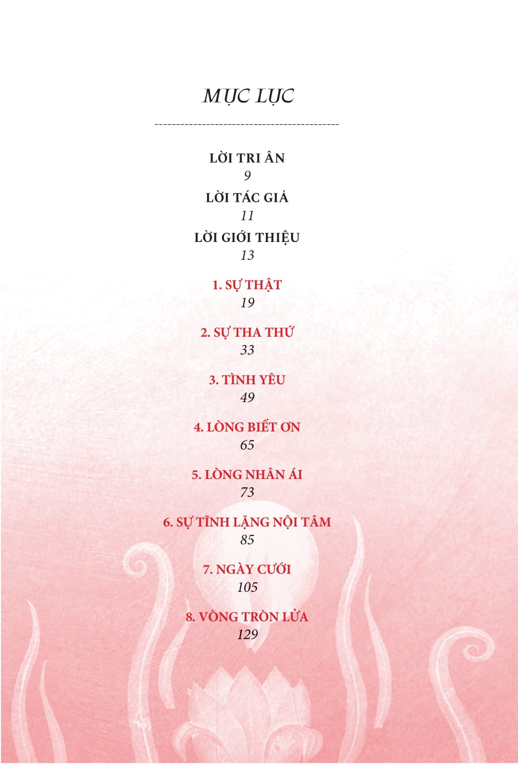 vòng tròn lửa - Ảnh 5