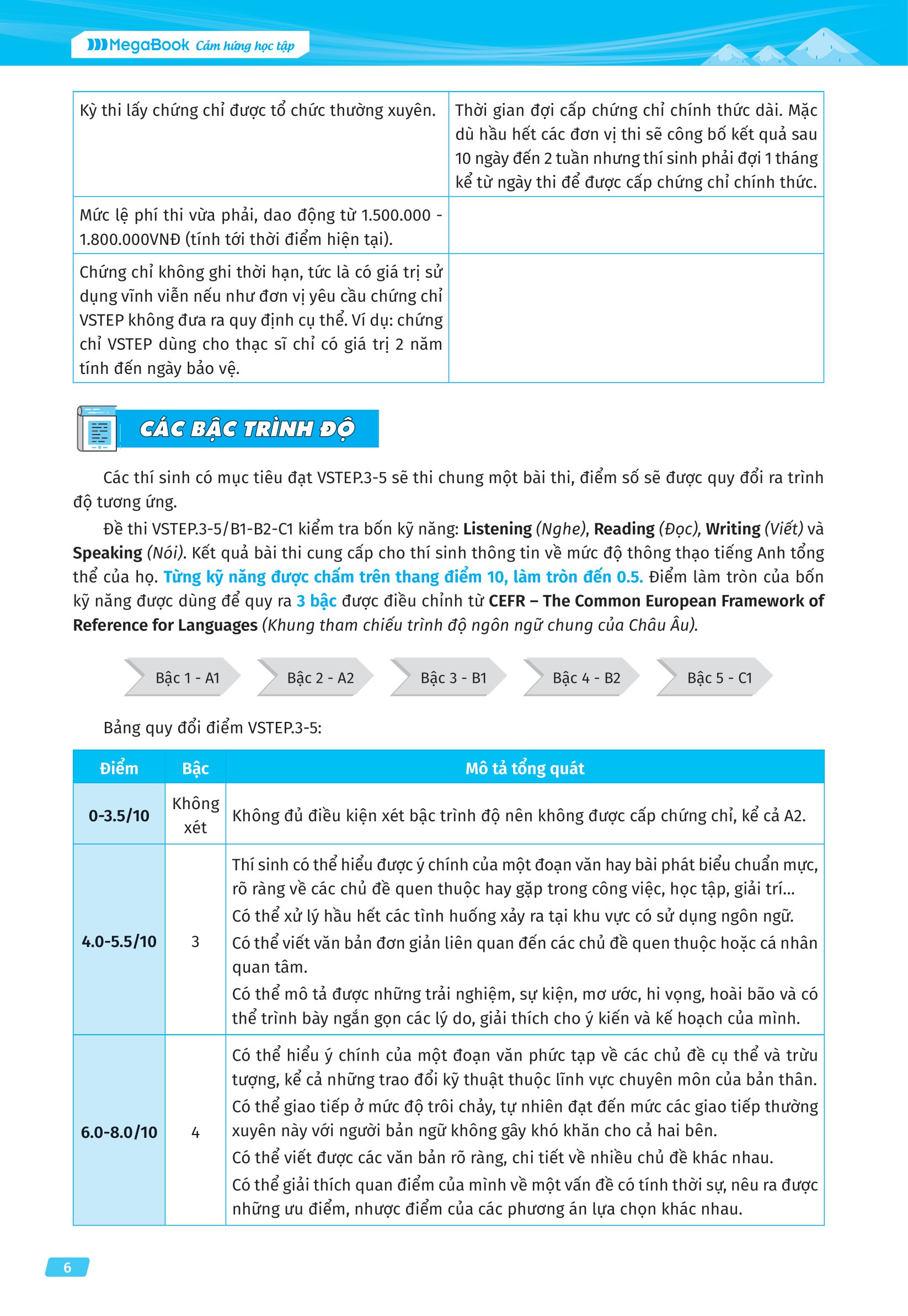 vstep - chinh phục kỳ thi vstep - tổng ôn 4 kỹ năng bậc năng lực từ b1 đến c1 - Ảnh 7