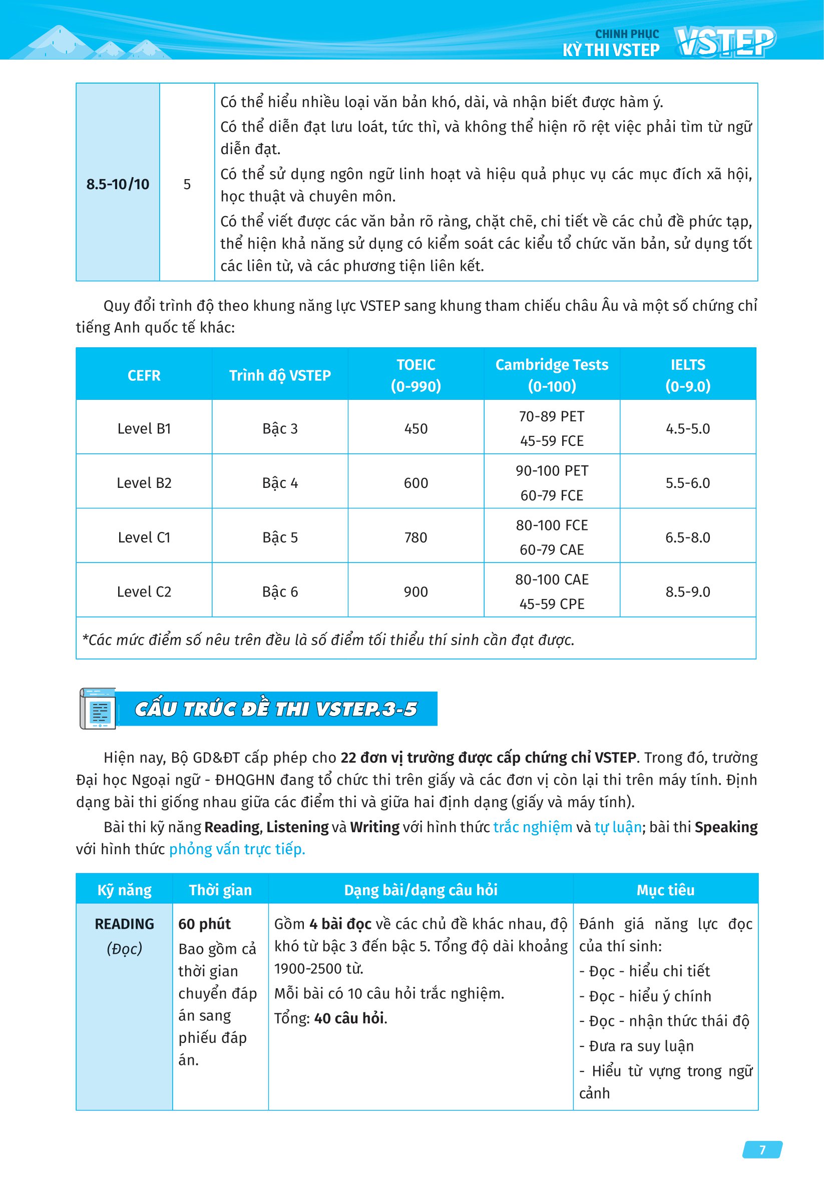 vstep - chinh phục kỳ thi vstep - tổng ôn 4 kỹ năng bậc năng lực từ b1 đến c1 - Ảnh 8