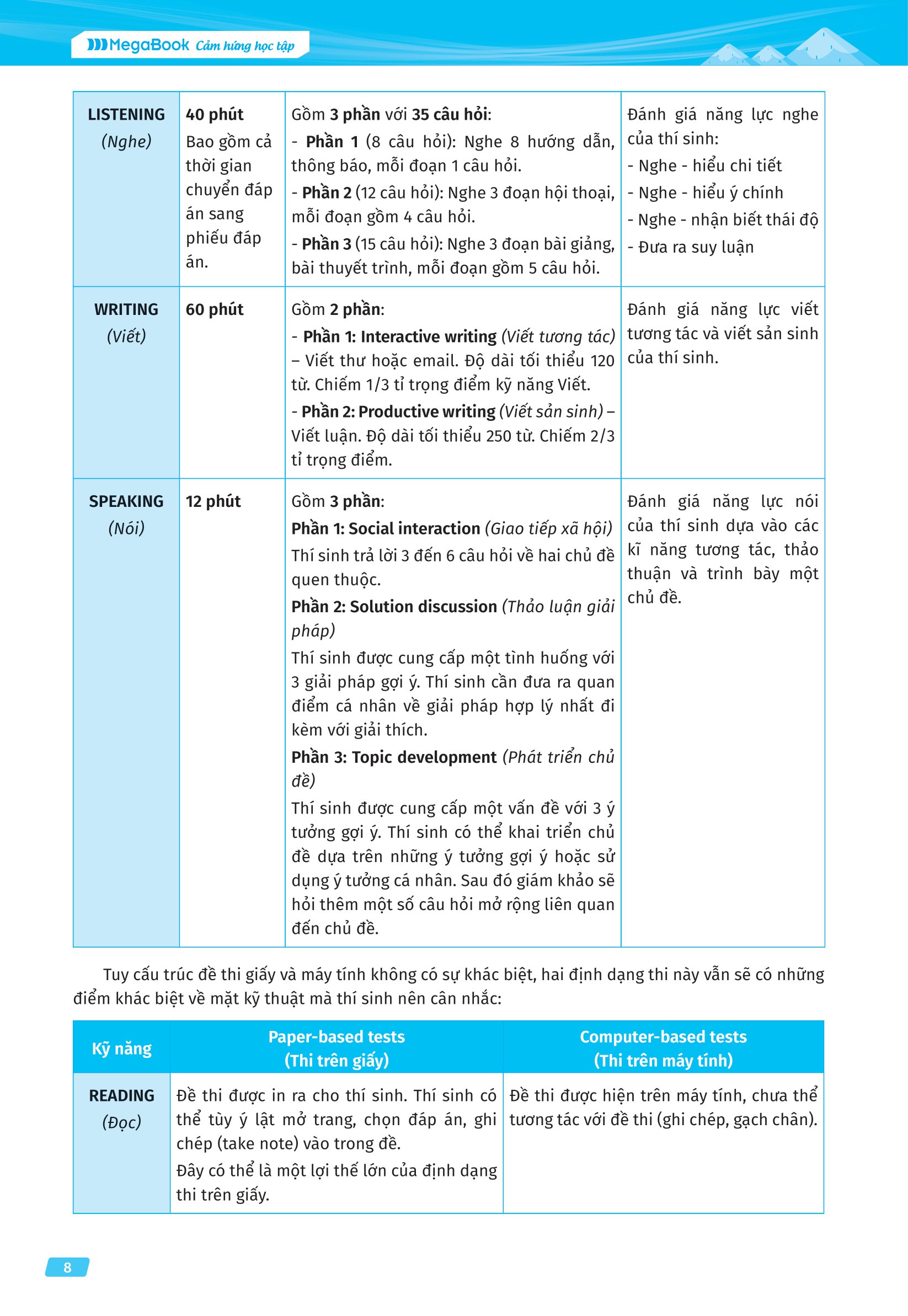 vstep - chinh phục kỳ thi vstep - tổng ôn 4 kỹ năng bậc năng lực từ b1 đến c1 - Ảnh 9