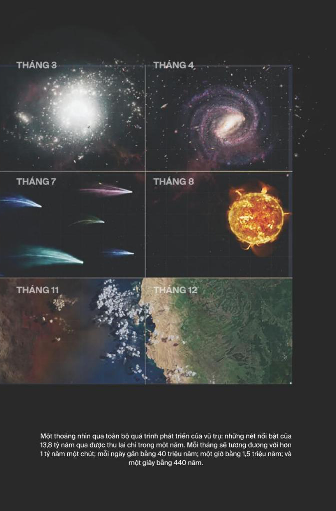 vũ trụ - những thế giới khả hữu - cosmos - possible worlds - bìa cứng - Ảnh 6