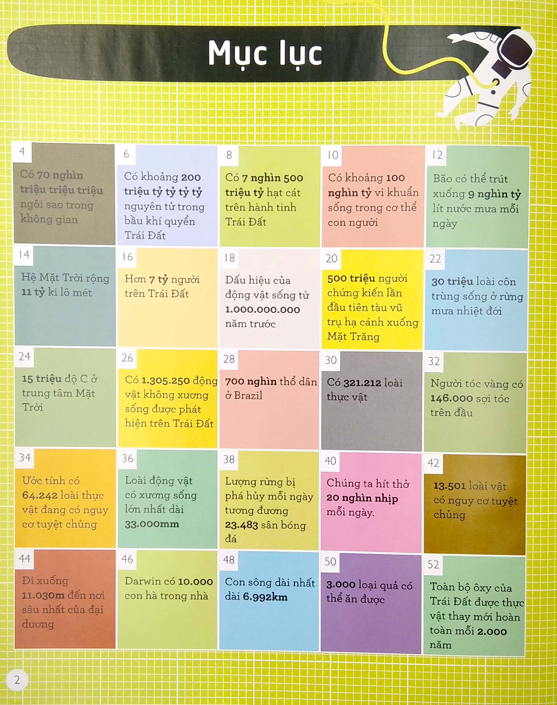 vũ trụ qua lăng kính số - Ảnh 3