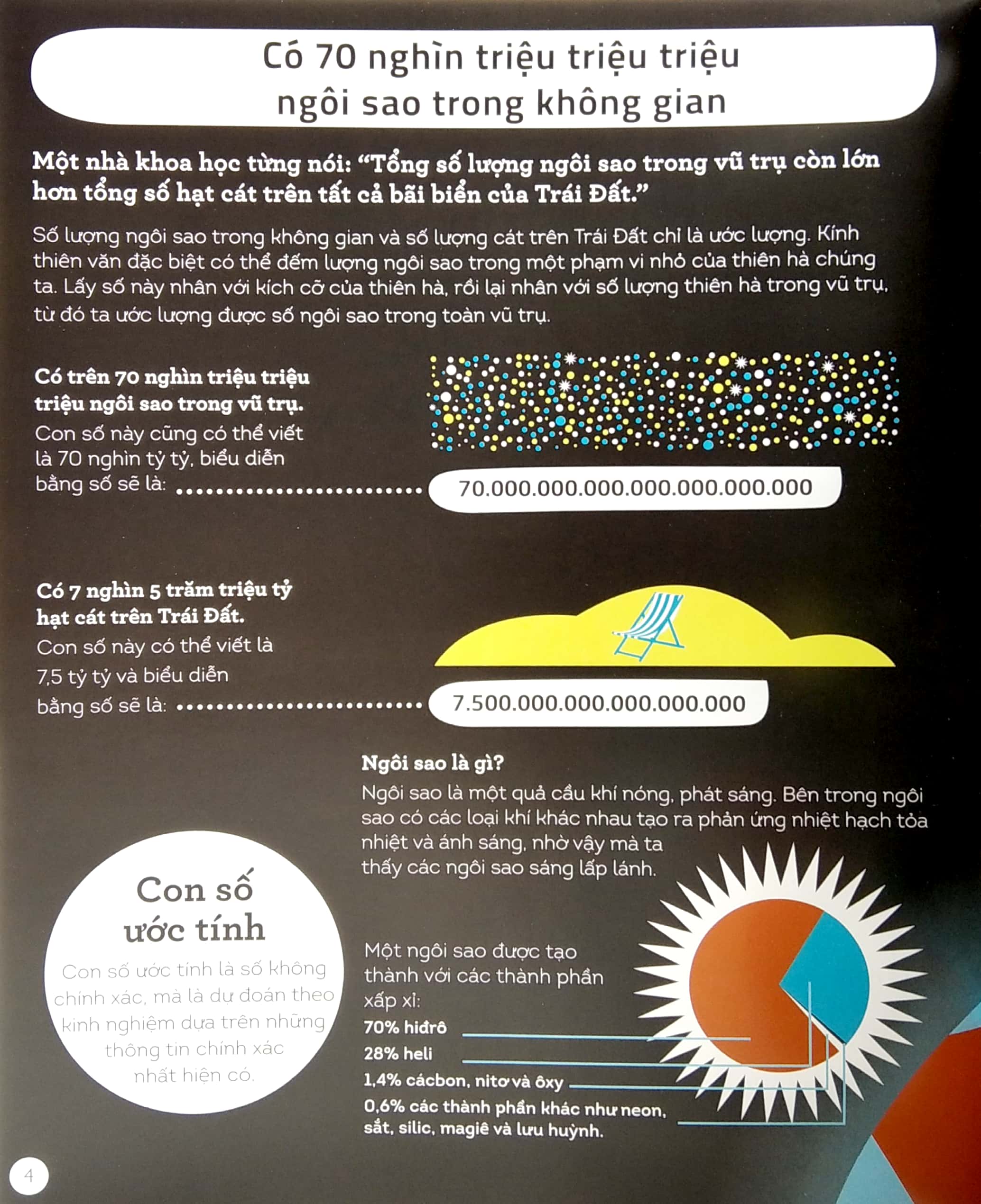 vũ trụ qua lăng kính số - Ảnh 4