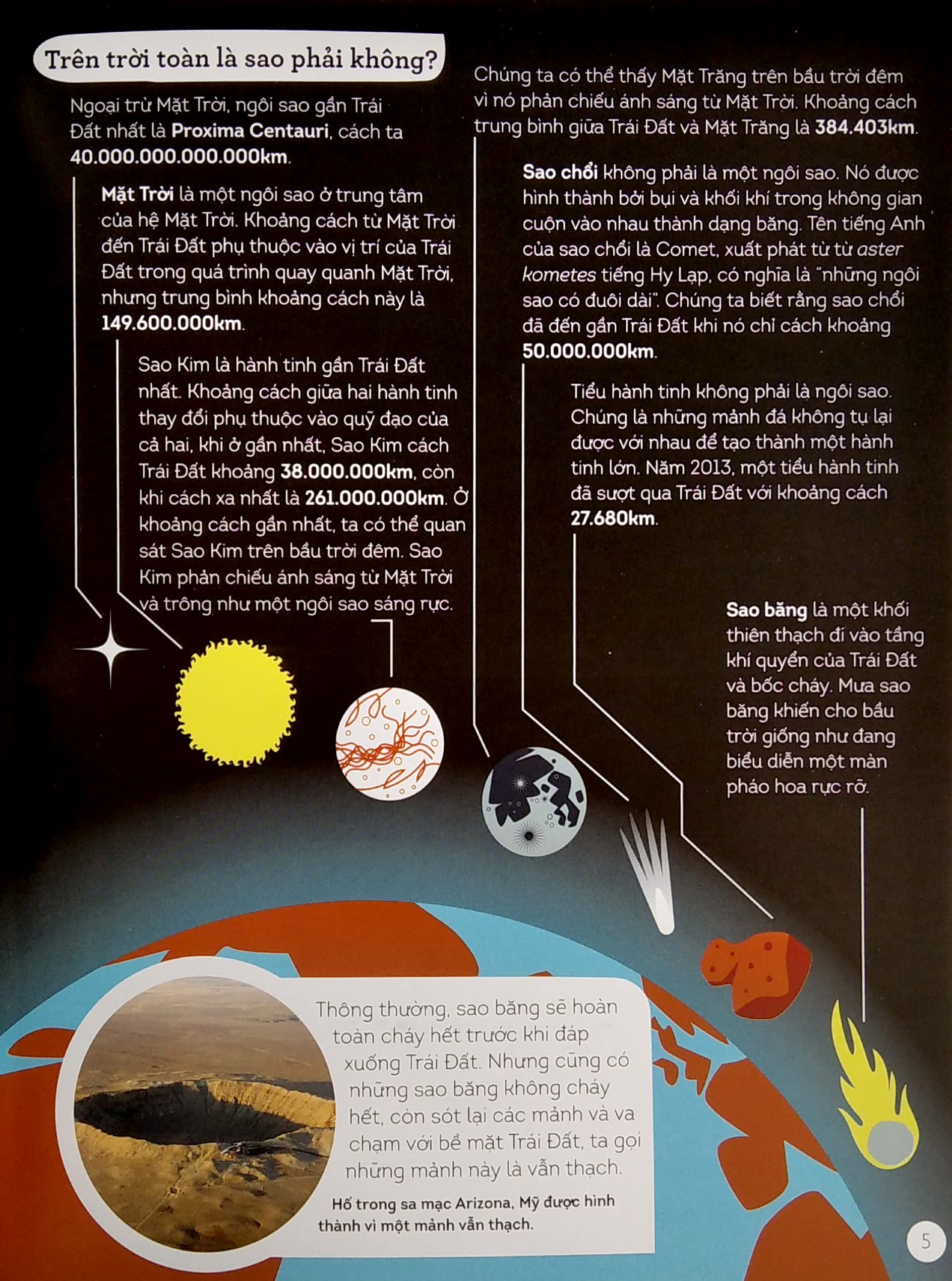 vũ trụ qua lăng kính số - Ảnh 5