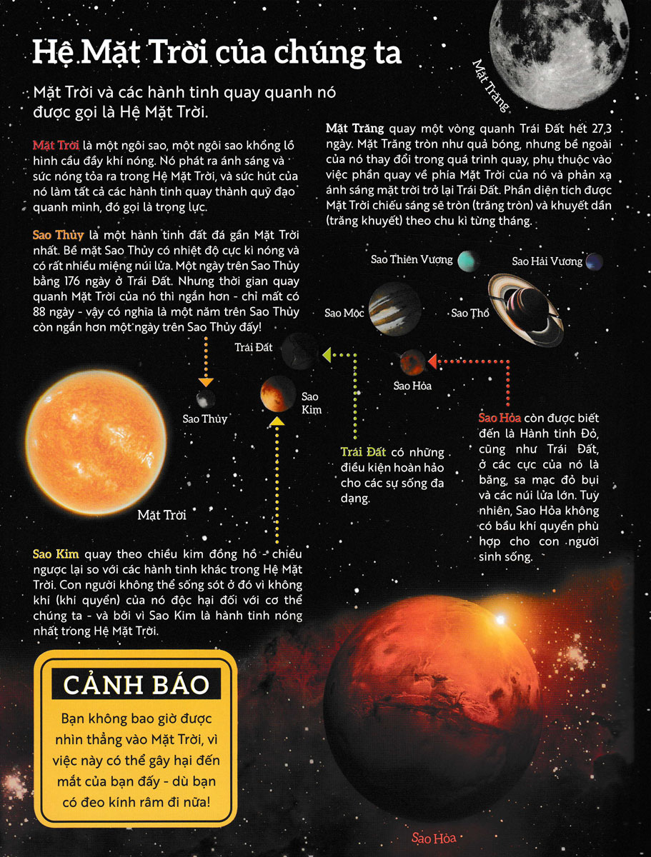 vũ trụ - sách dán hình thông minh - Ảnh 4