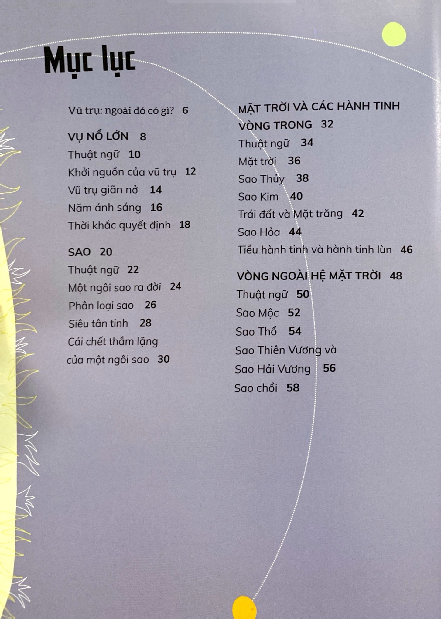 vũ trụ - trong 30 giây - Ảnh 3