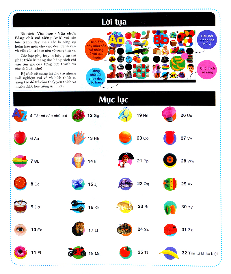 vừa học vừa chơi - bảng chữ cái tiếng anh - Ảnh 3