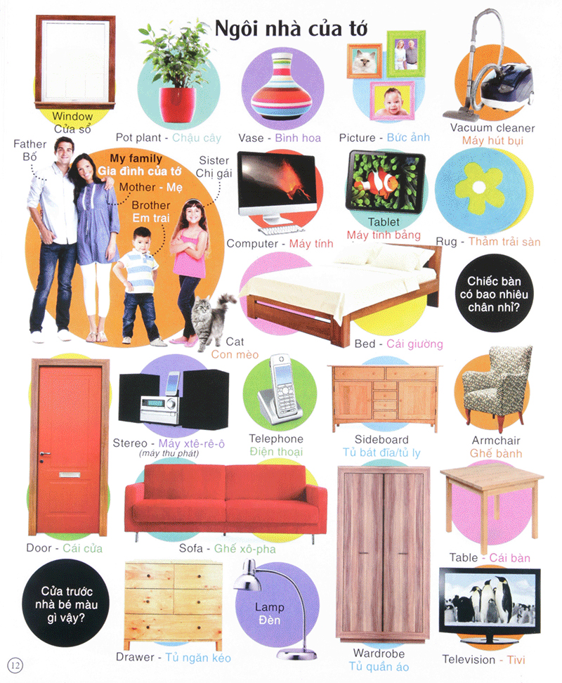 vừa học vừa chơi - từ vựng tiếng anh - Ảnh 12