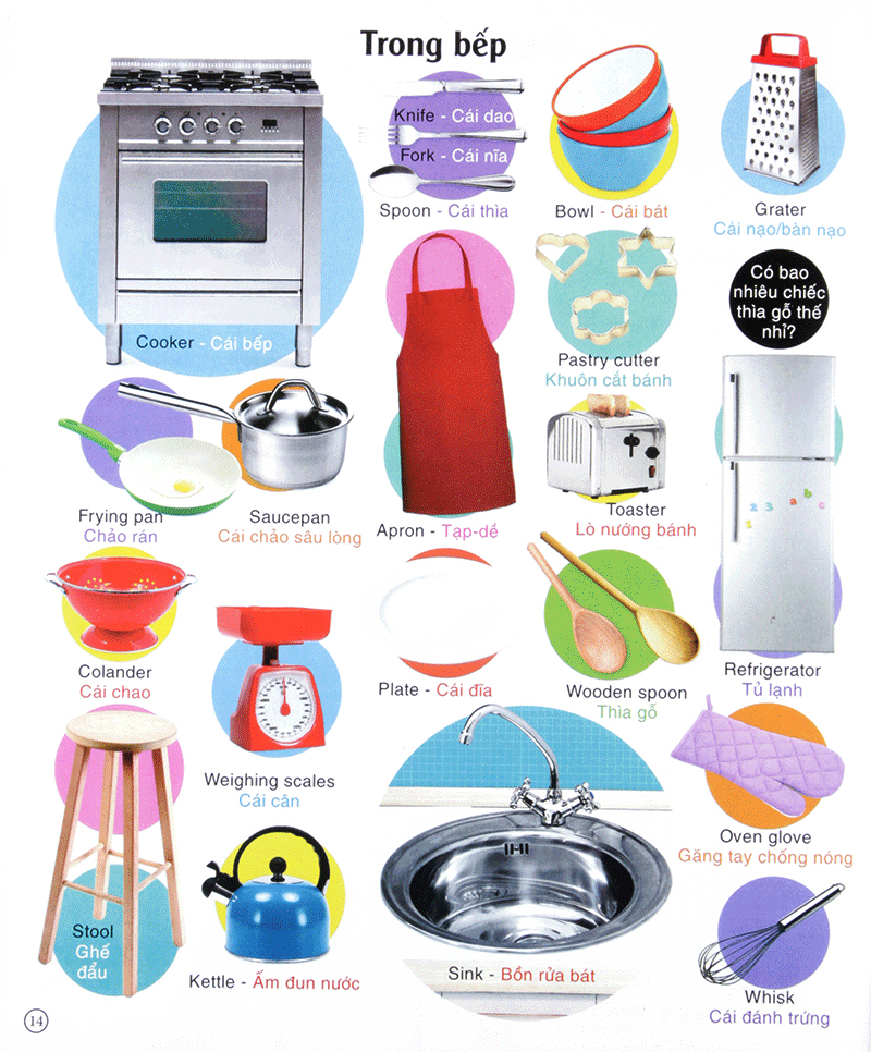 vừa học vừa chơi - từ vựng tiếng anh - Ảnh 14