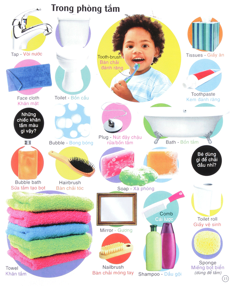 vừa học vừa chơi - từ vựng tiếng anh - Ảnh 15