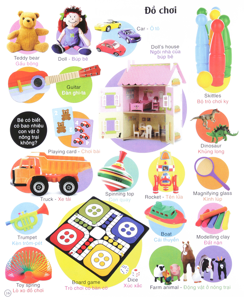 vừa học vừa chơi - từ vựng tiếng anh - Ảnh 16