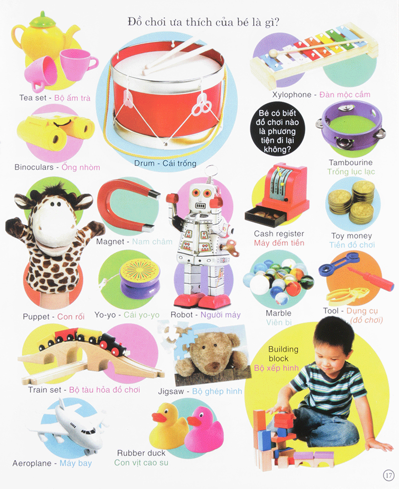 vừa học vừa chơi - từ vựng tiếng anh - Ảnh 17