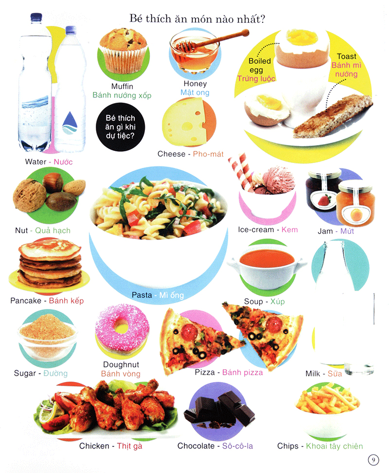 vừa học vừa chơi - từ vựng tiếng anh - Ảnh 9