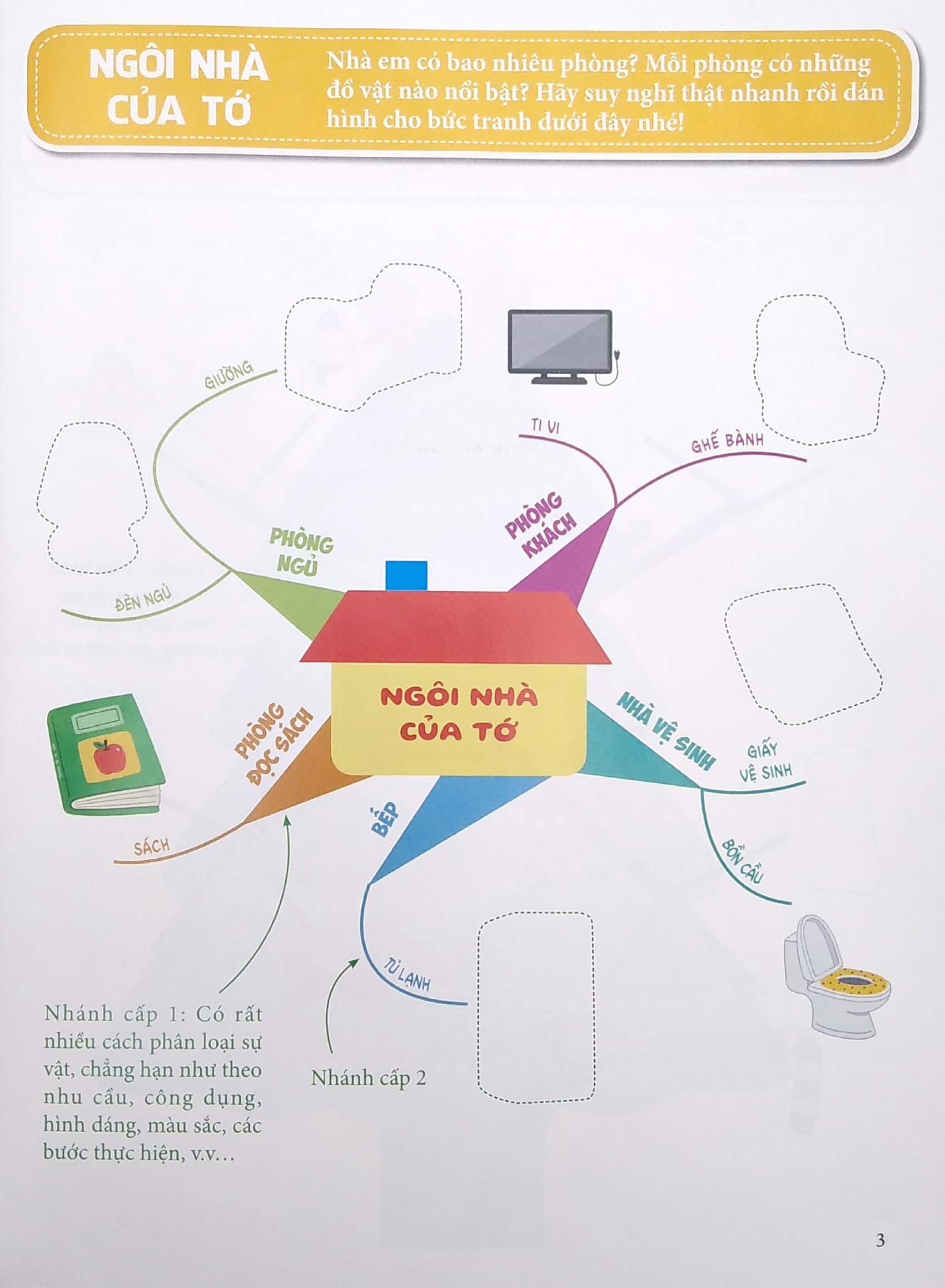 vui học sơ đồ tư duy - sách bóc dán - luyện trí nhớ siêu phàm - Ảnh 4