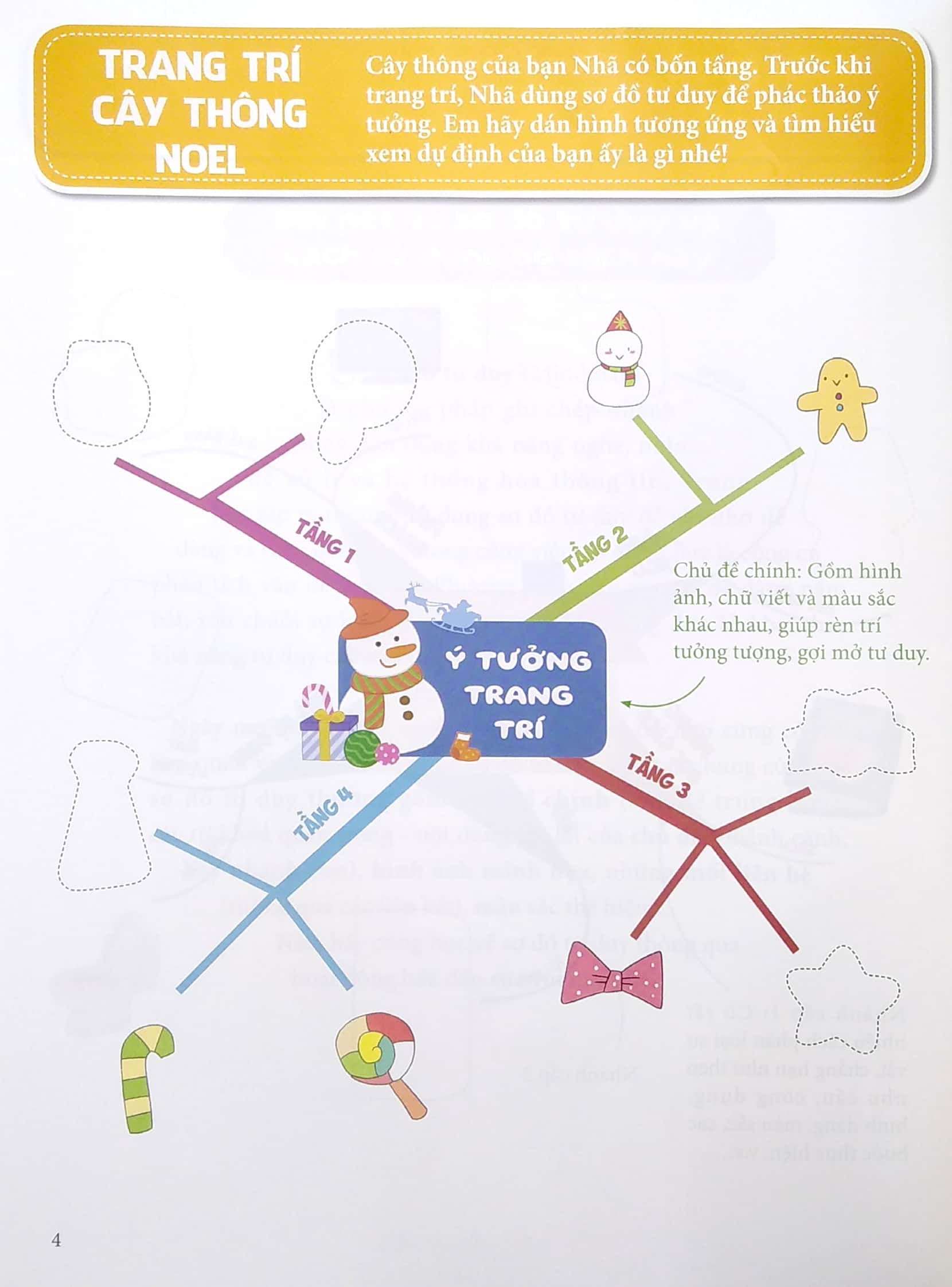 vui học sơ đồ tư duy - sách bóc dán - luyện trí nhớ siêu phàm - Ảnh 5