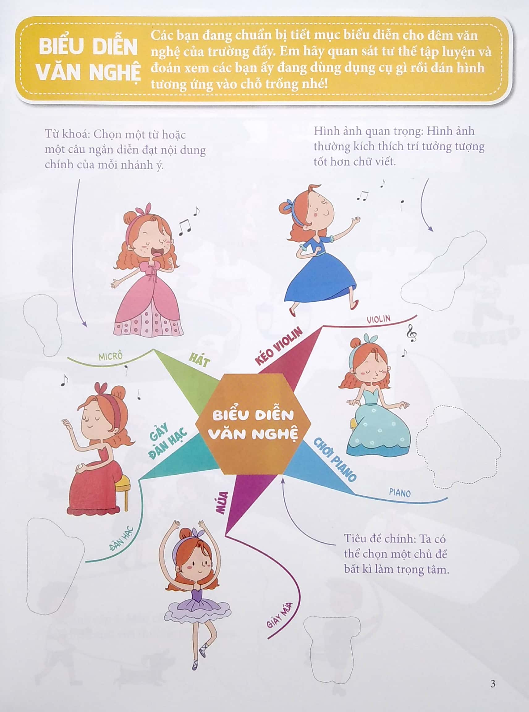 vui học sơ đồ tư duy - sách bóc dán - tăng cường khả năng quan sát - Ảnh 4