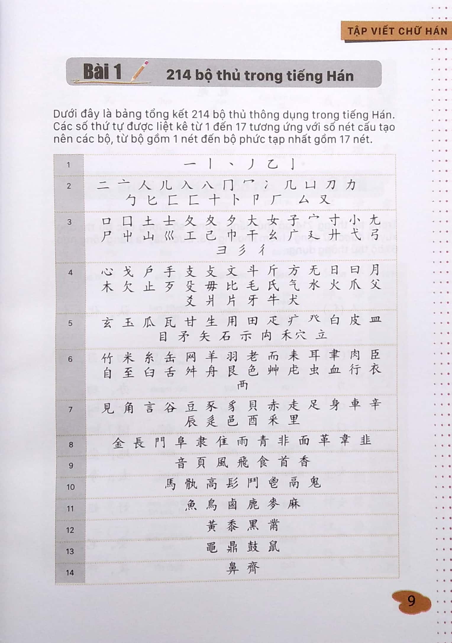 vui học tiếng trung - tập viết chữ hán (tái bản 2020) - Ảnh 5