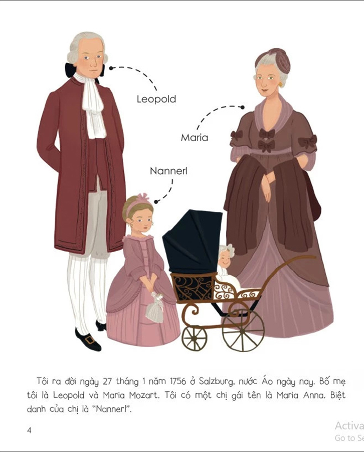 W. Amadeus Mozart - Ảnh 7